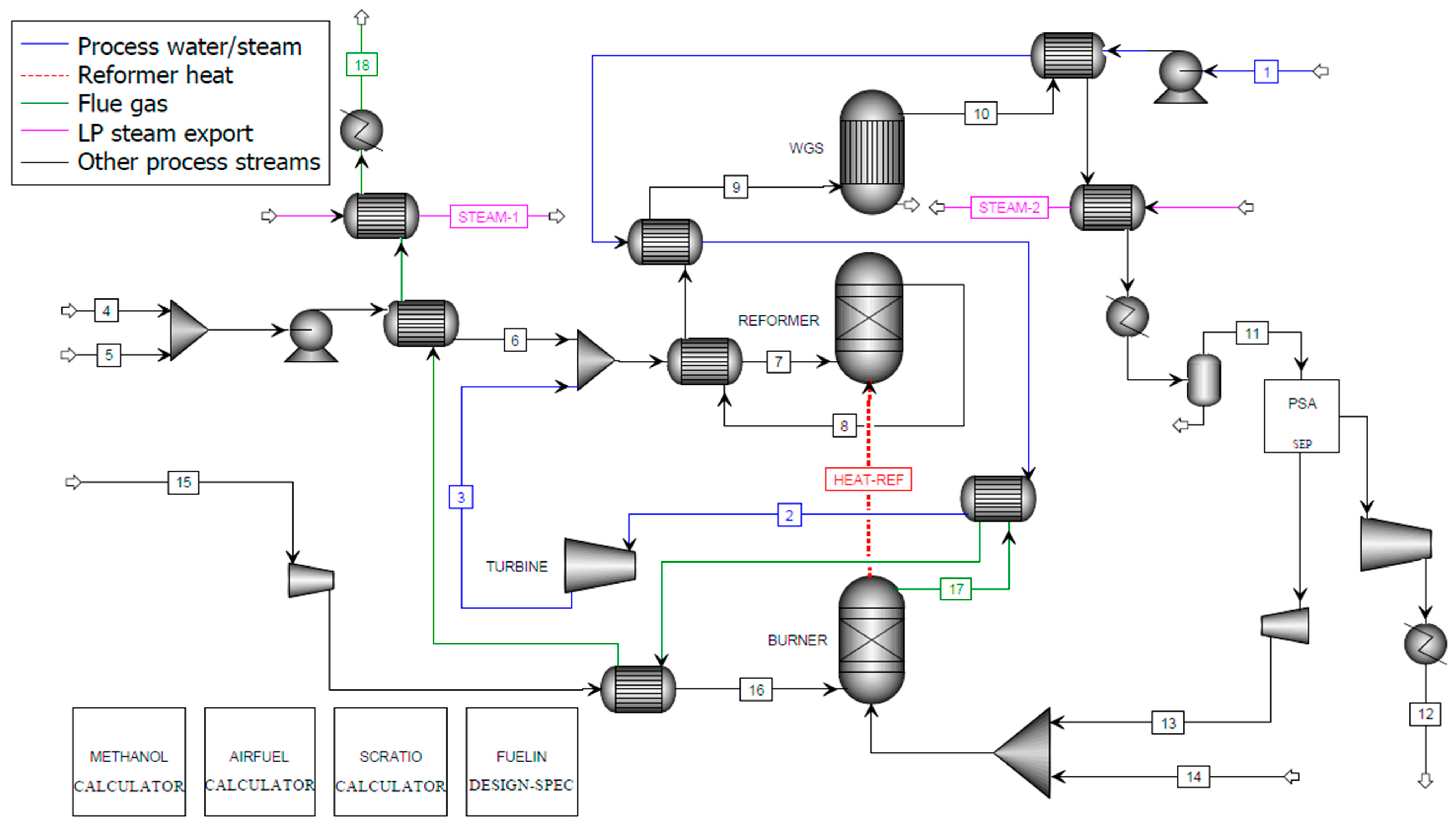Cleantechnol 04 00018 g002