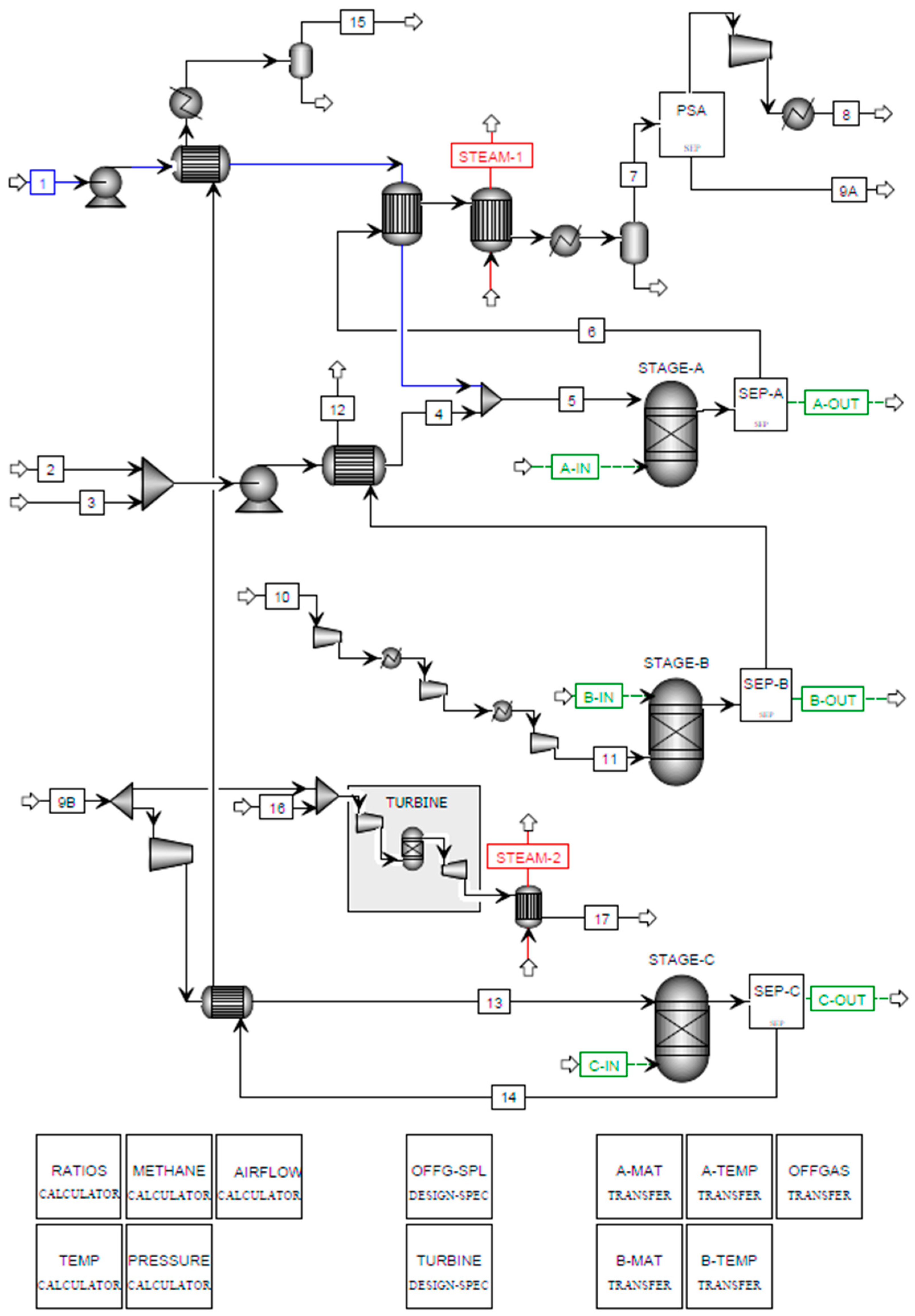 Cleantechnol 04 00018 g004