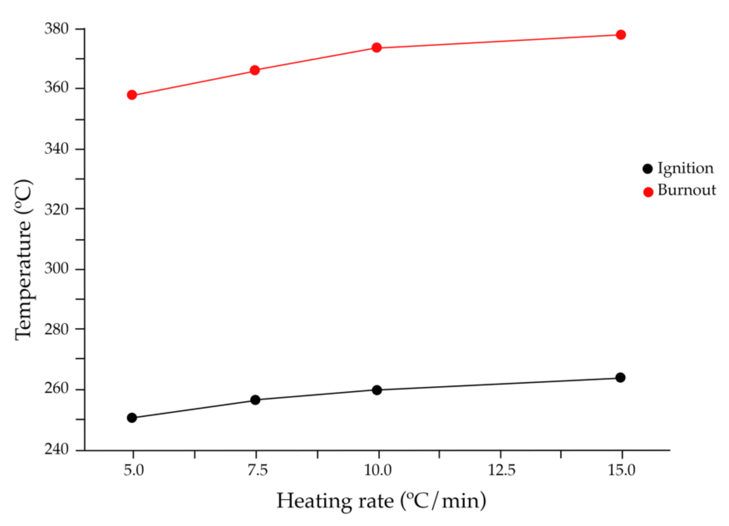 Cleantechnol 04 00068 g004