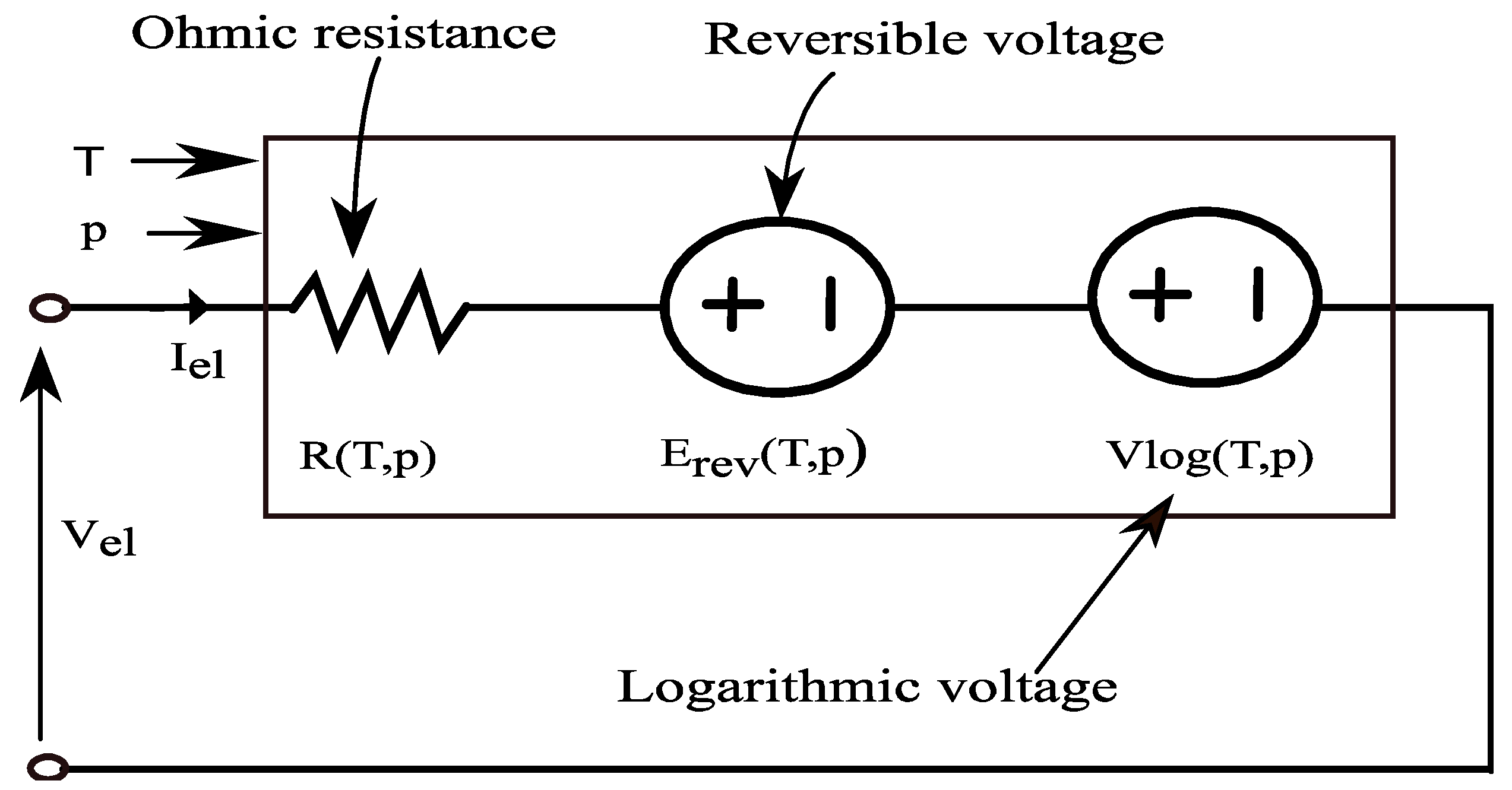 Cleantechnol 05 00028 g004
