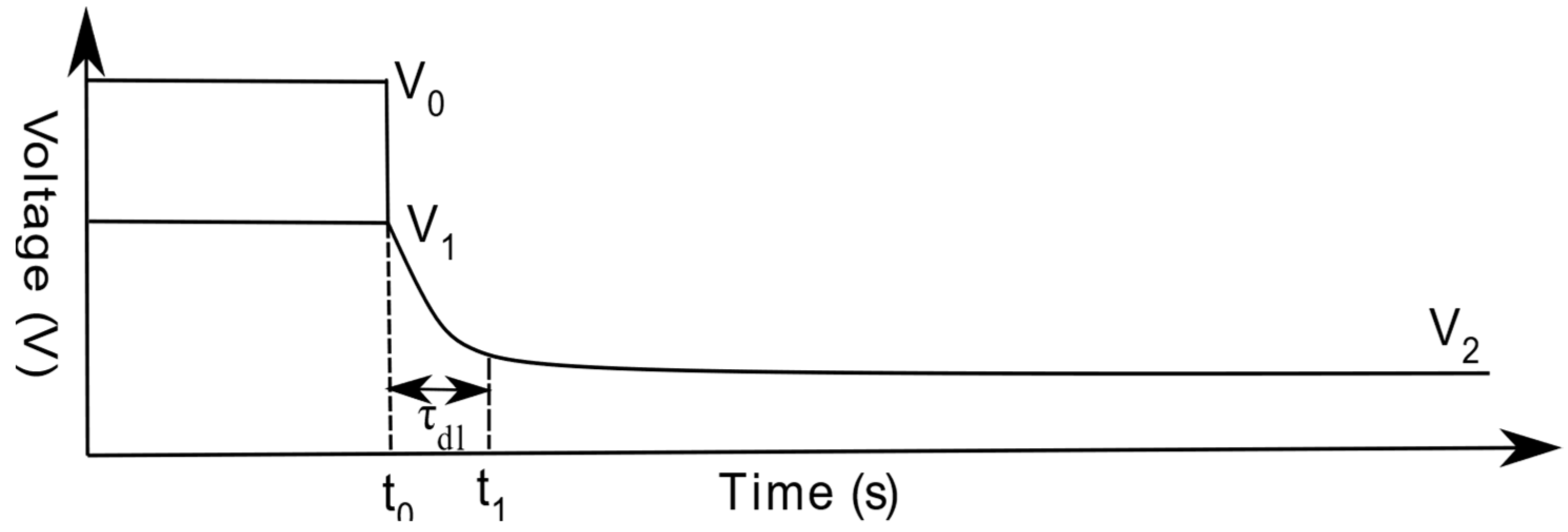 Cleantechnol 05 00028 g008