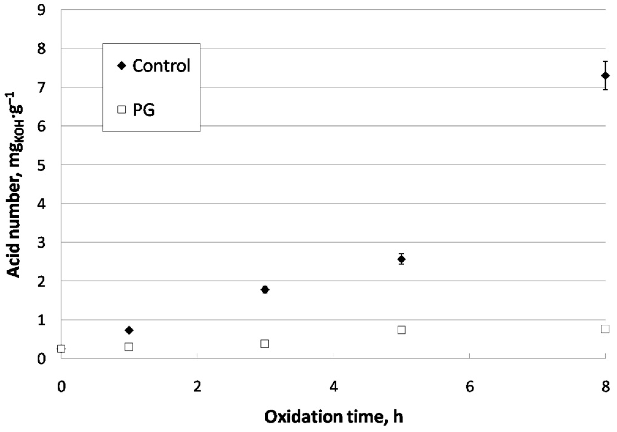 Cleantechnol 05 00029 g008 Cleantechnol 05 00029 g008