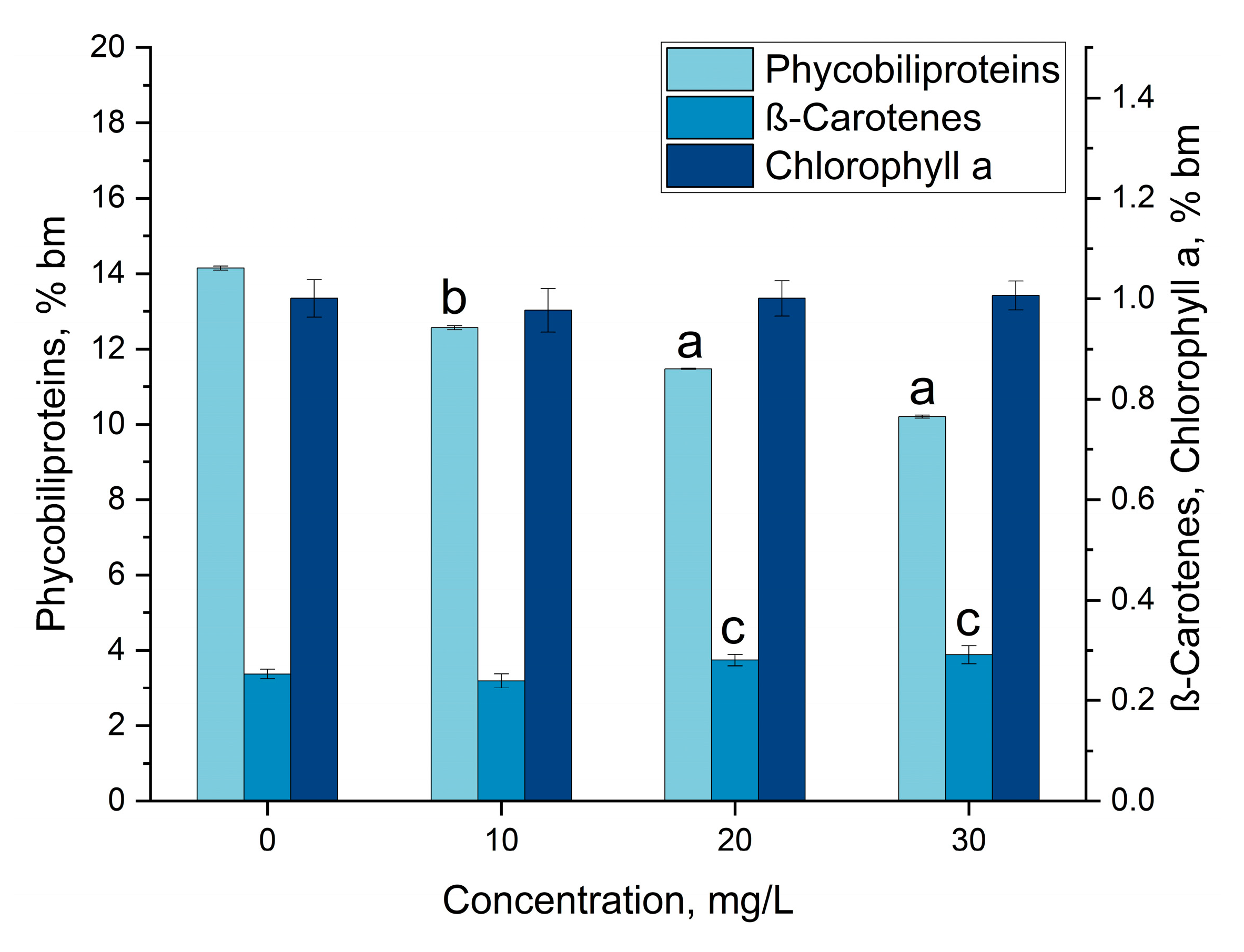 Cleantechnol 05 00032 g005 Cleantechnol 05 00032 g005