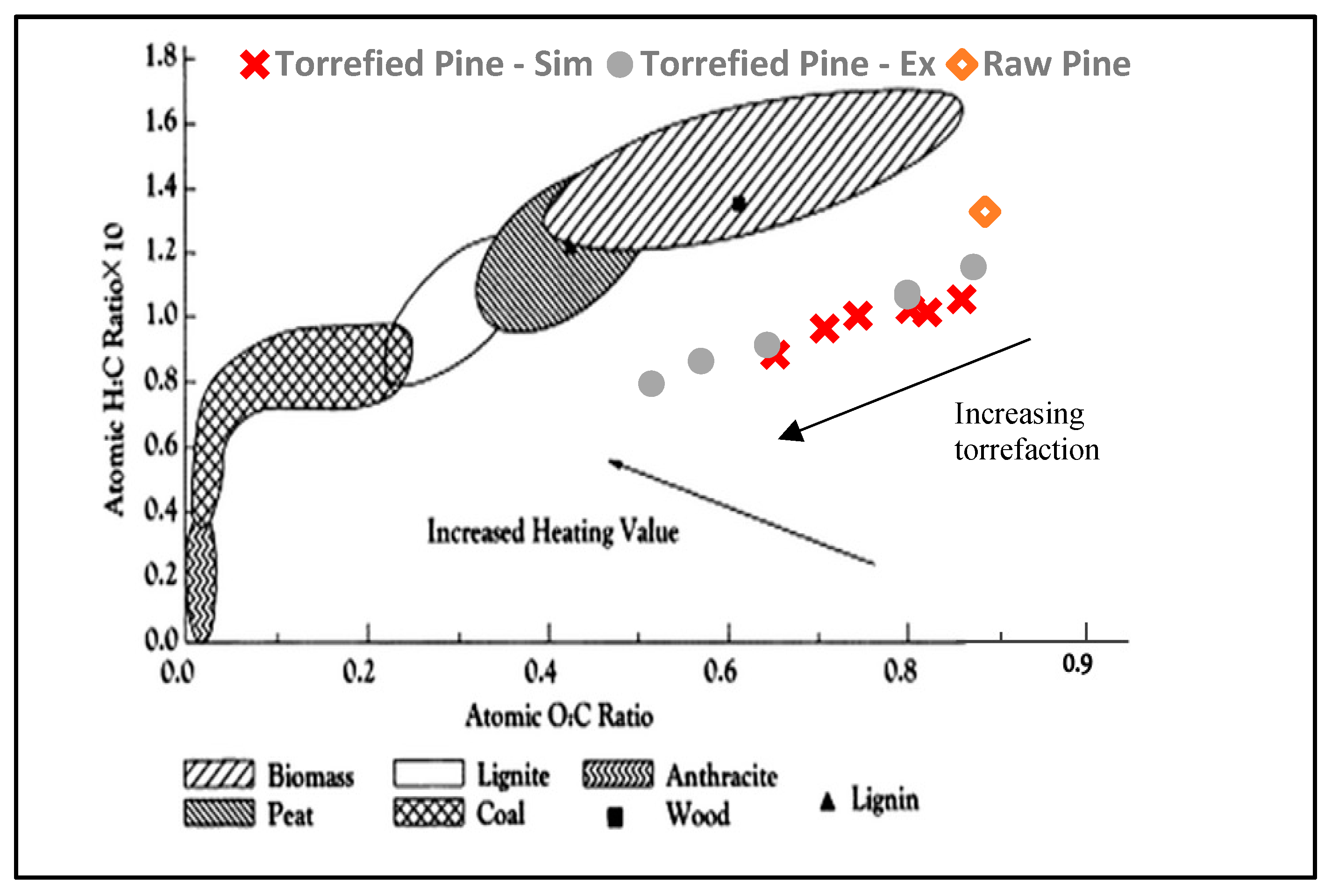 Cleantechnol 05 00034 g007 Cleantechnol 05 00034 g007