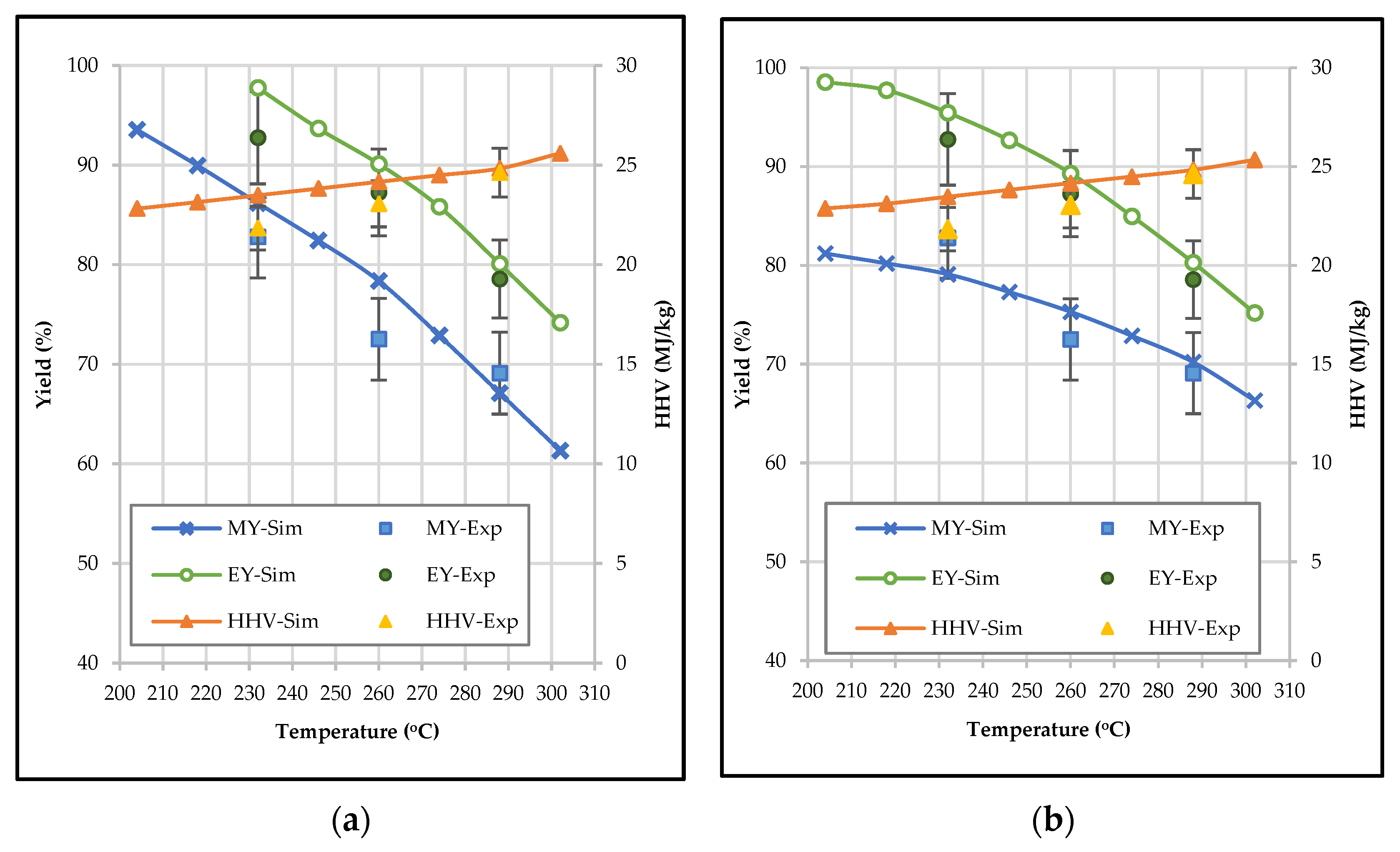 Cleantechnol 05 00034 g008 Cleantechnol 05 00034 g008