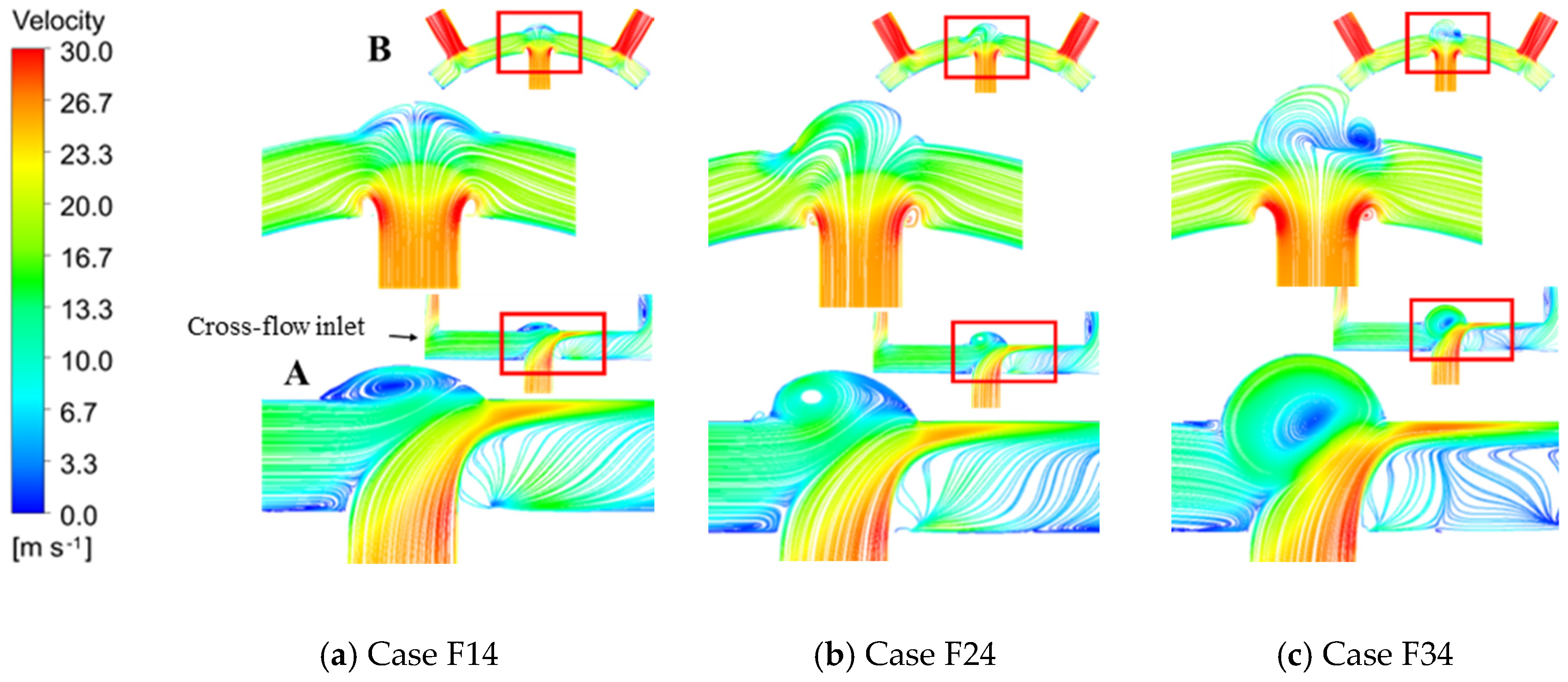 Cleantechnol 05 00051 g014