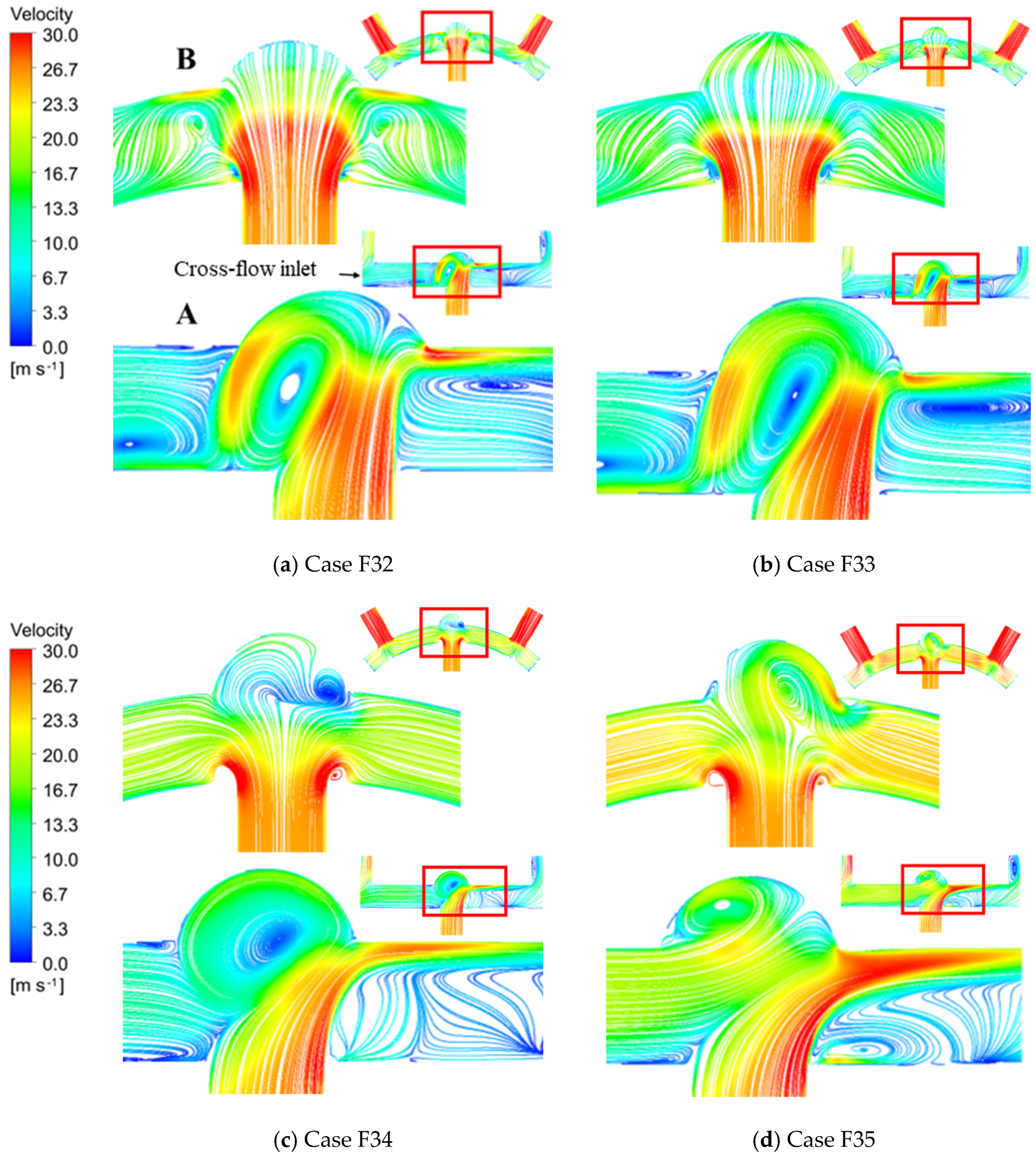 Cleantechnol 05 00051 g015