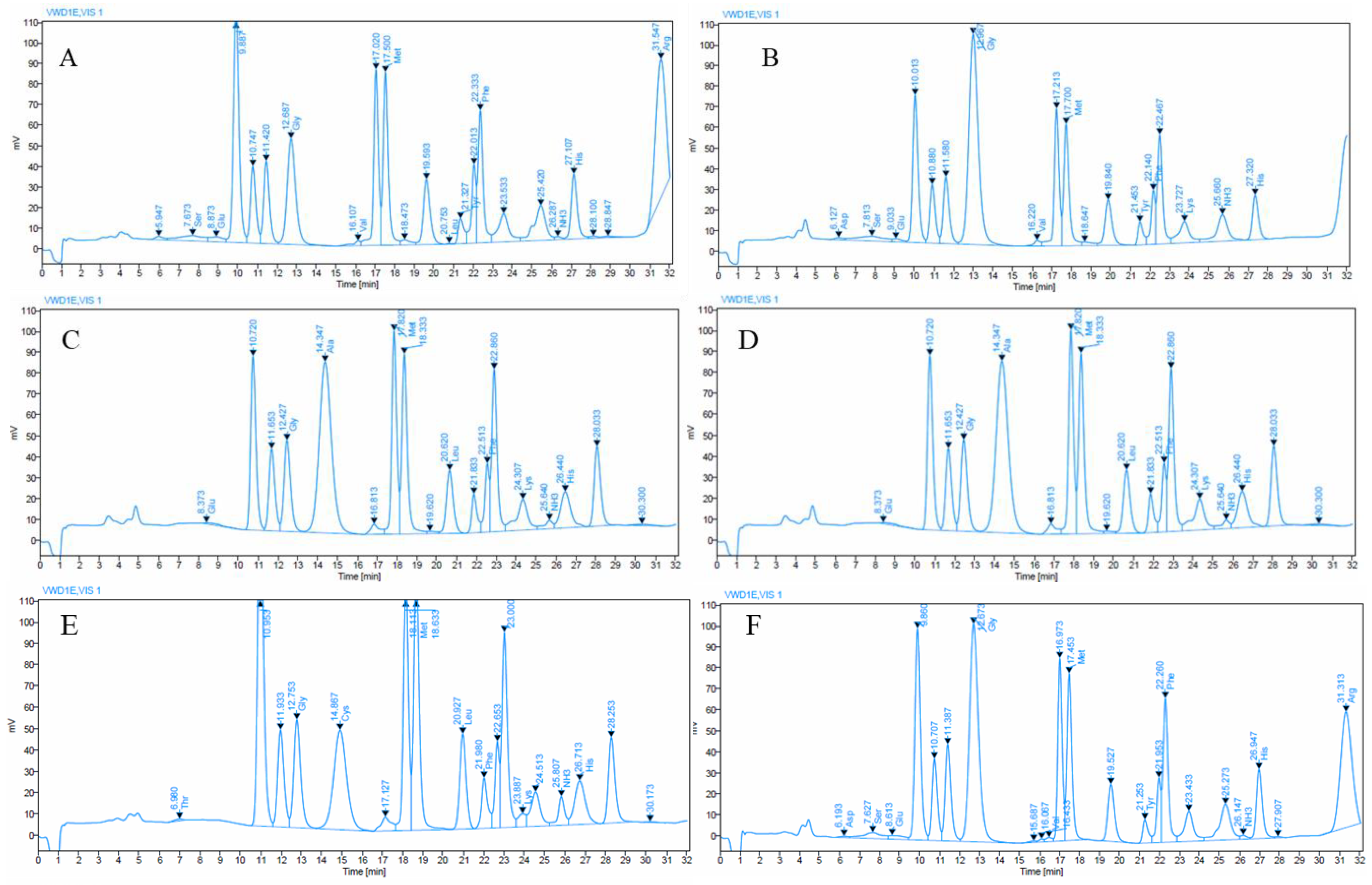 Cleantechnol 05 00064 g003 Cleantechnol 05 00064 g003