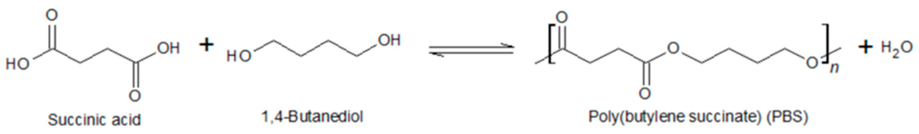 Cleantechnol 05 00066 g004