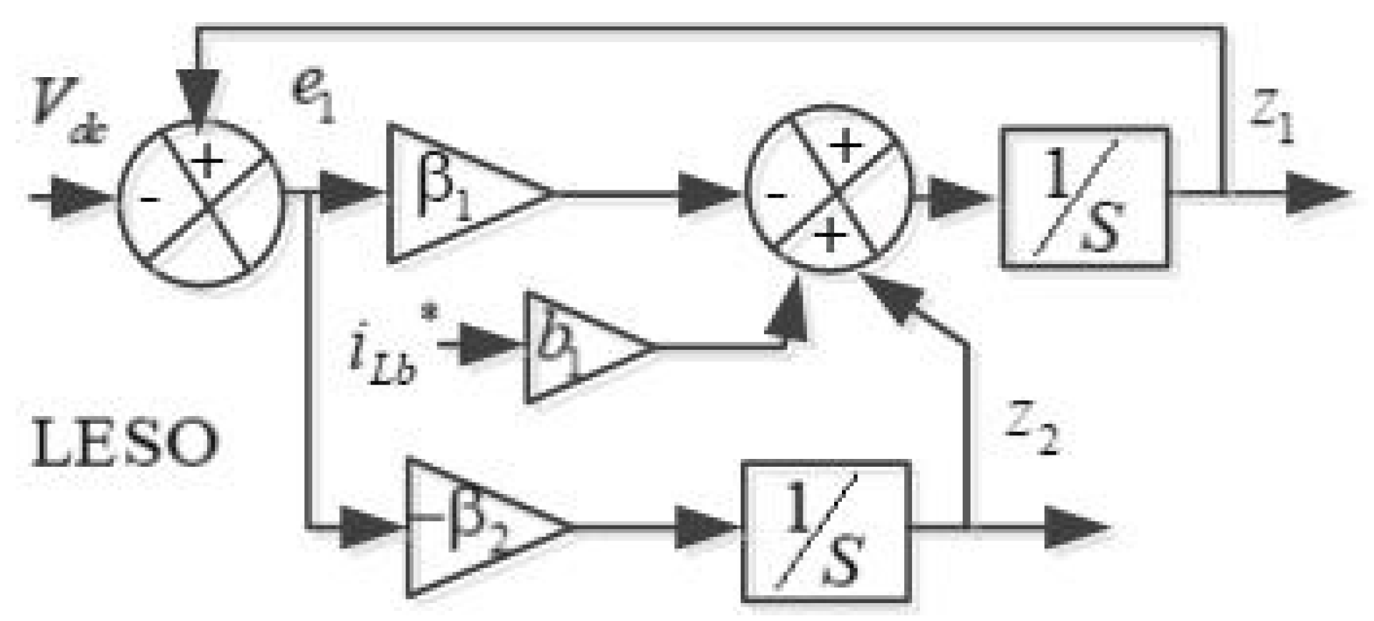 Cleantechnol 06 00024 g005