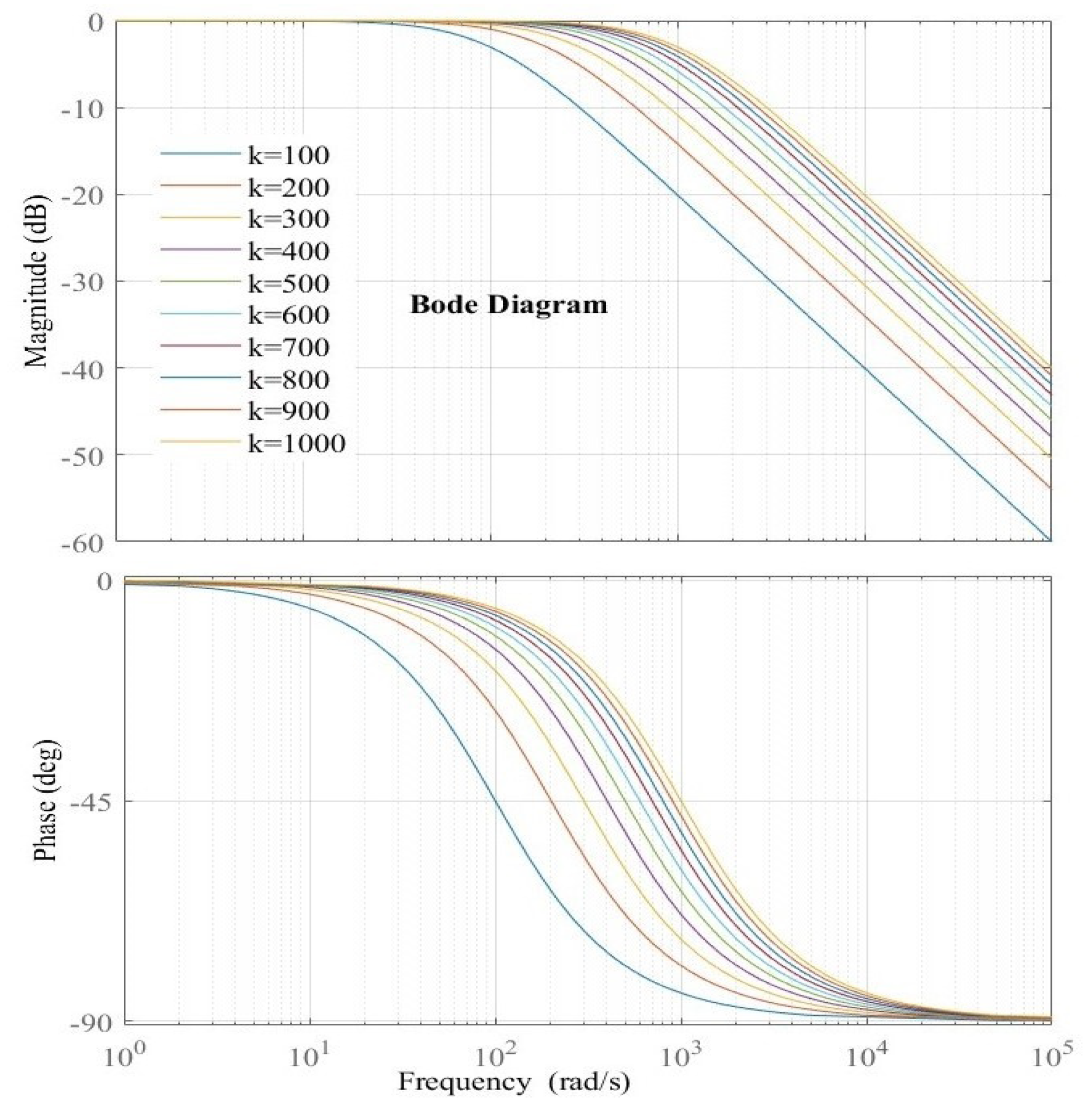 Cleantechnol 06 00024 g007