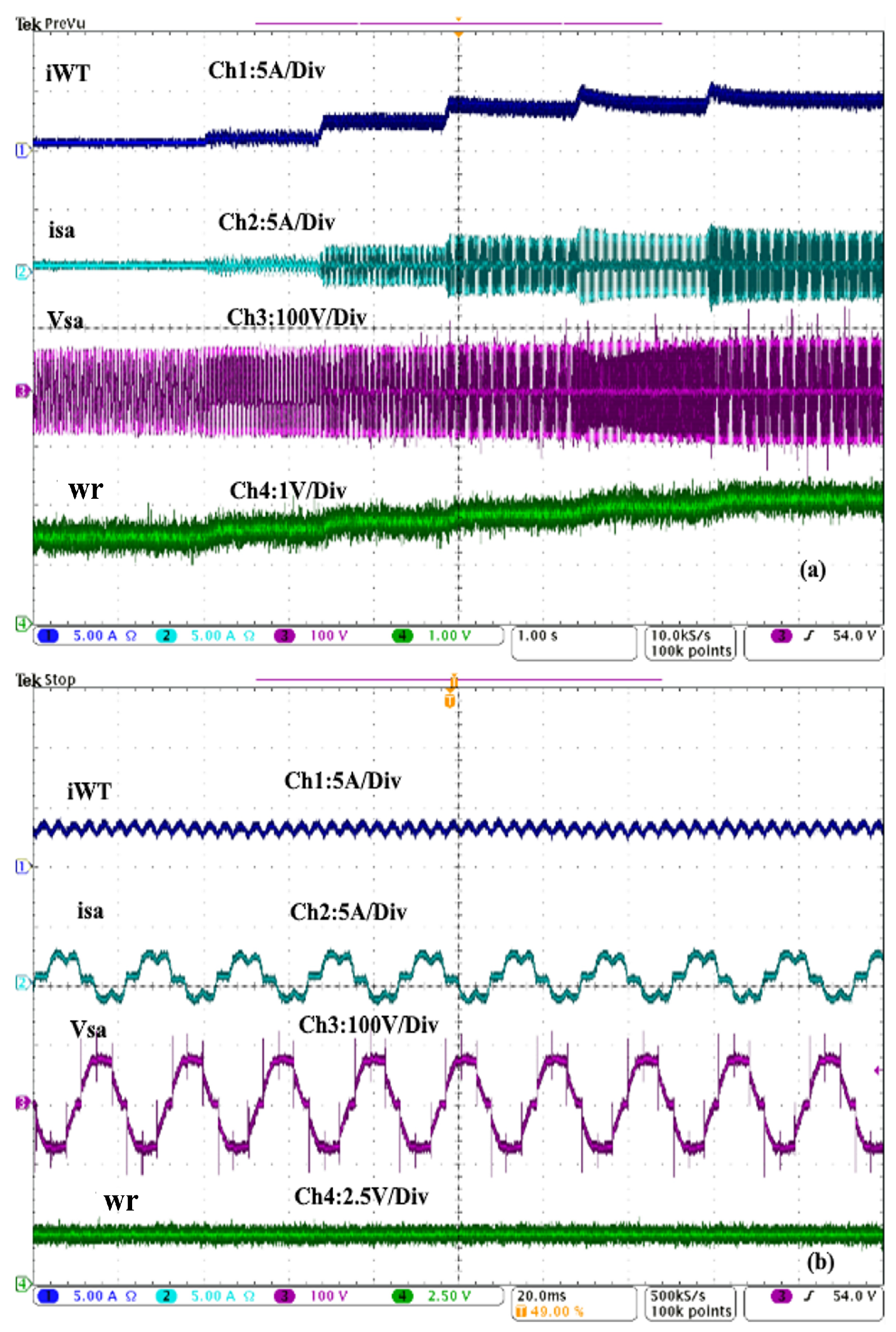 Cleantechnol 06 00024 g017