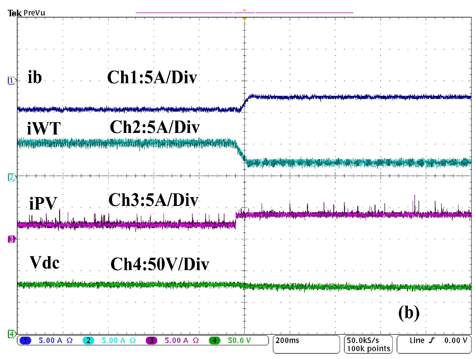 Cleantechnol 06 00024 g021b