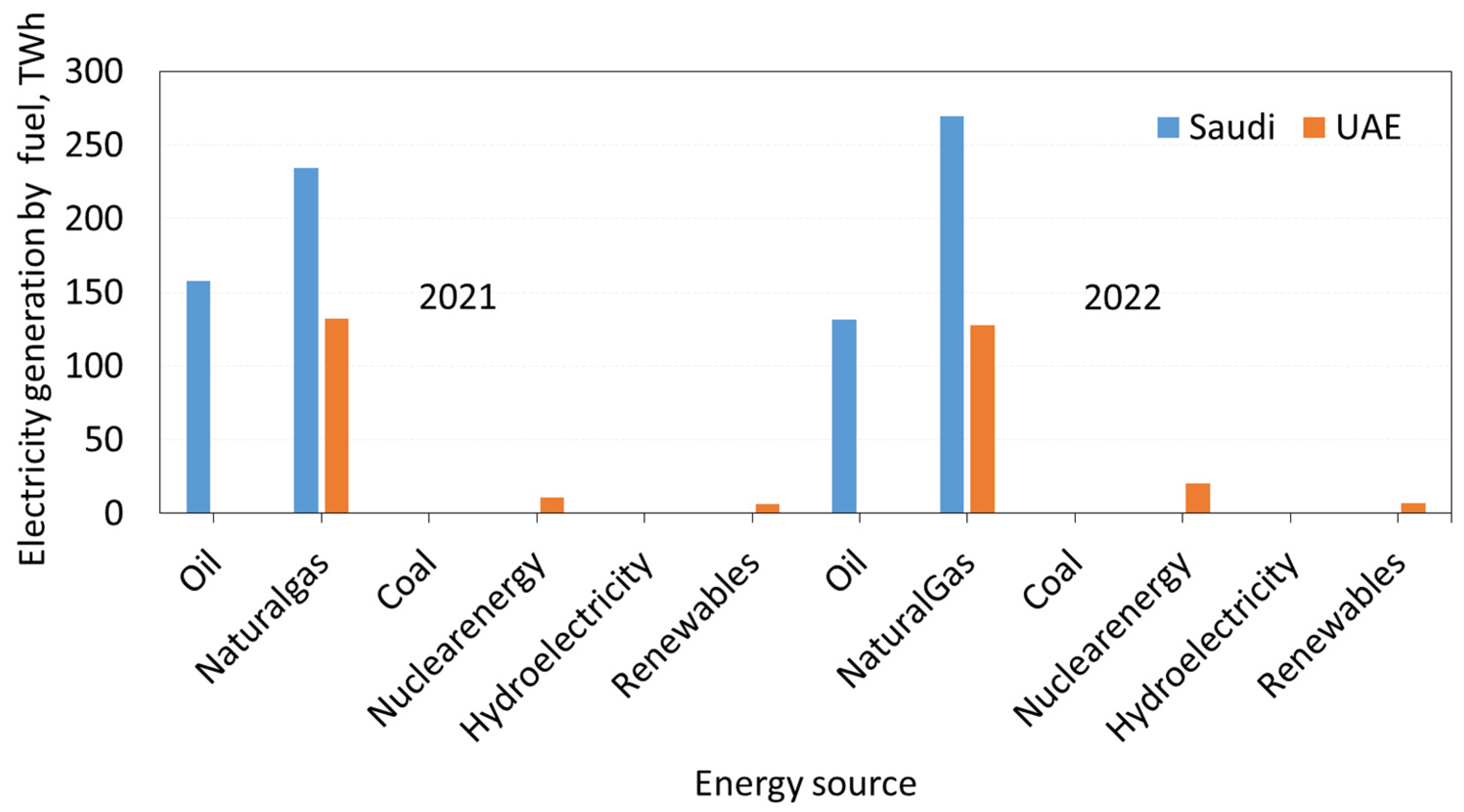 Cleantechnol 06 00036 g009