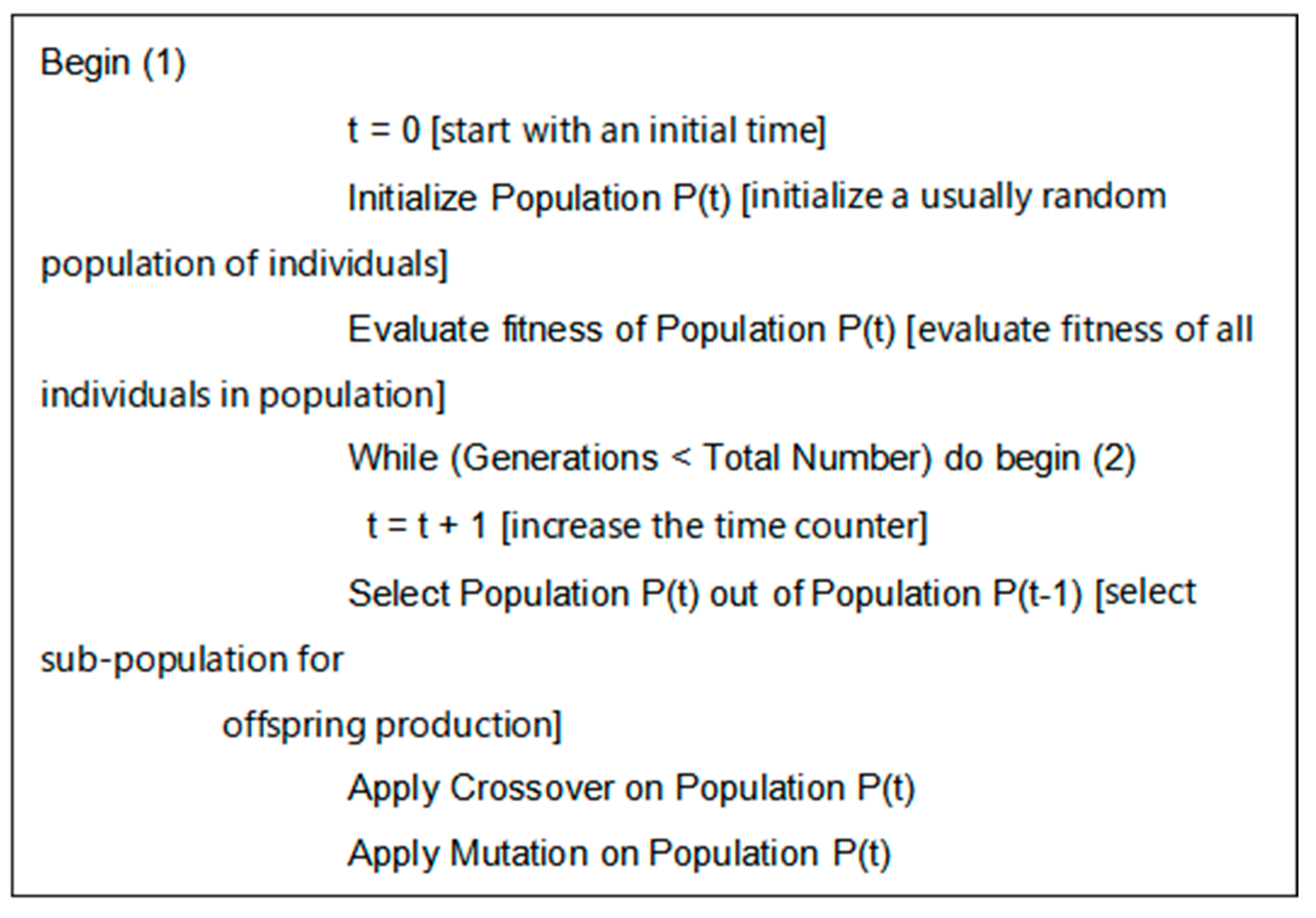 Cleantechnol 06 00047 g003 Cleantechnol 06 00047 g003