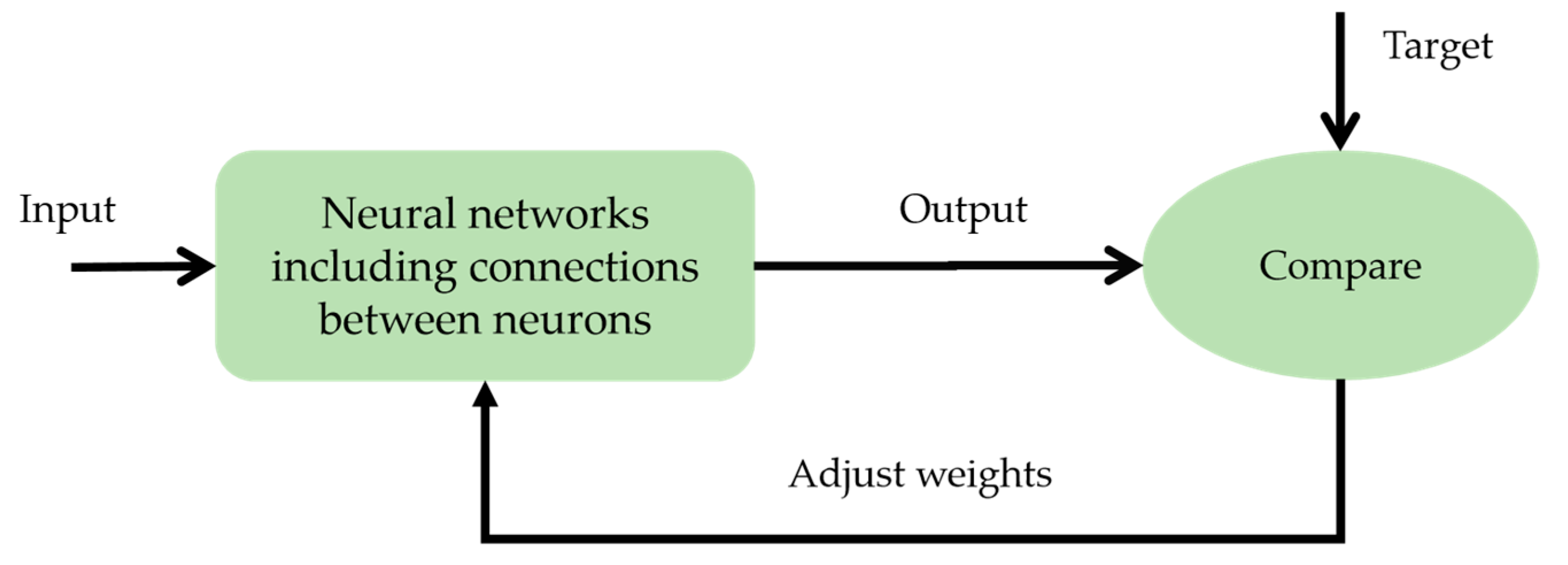 Cleantechnol 06 00047 g004 Cleantechnol 06 00047 g004