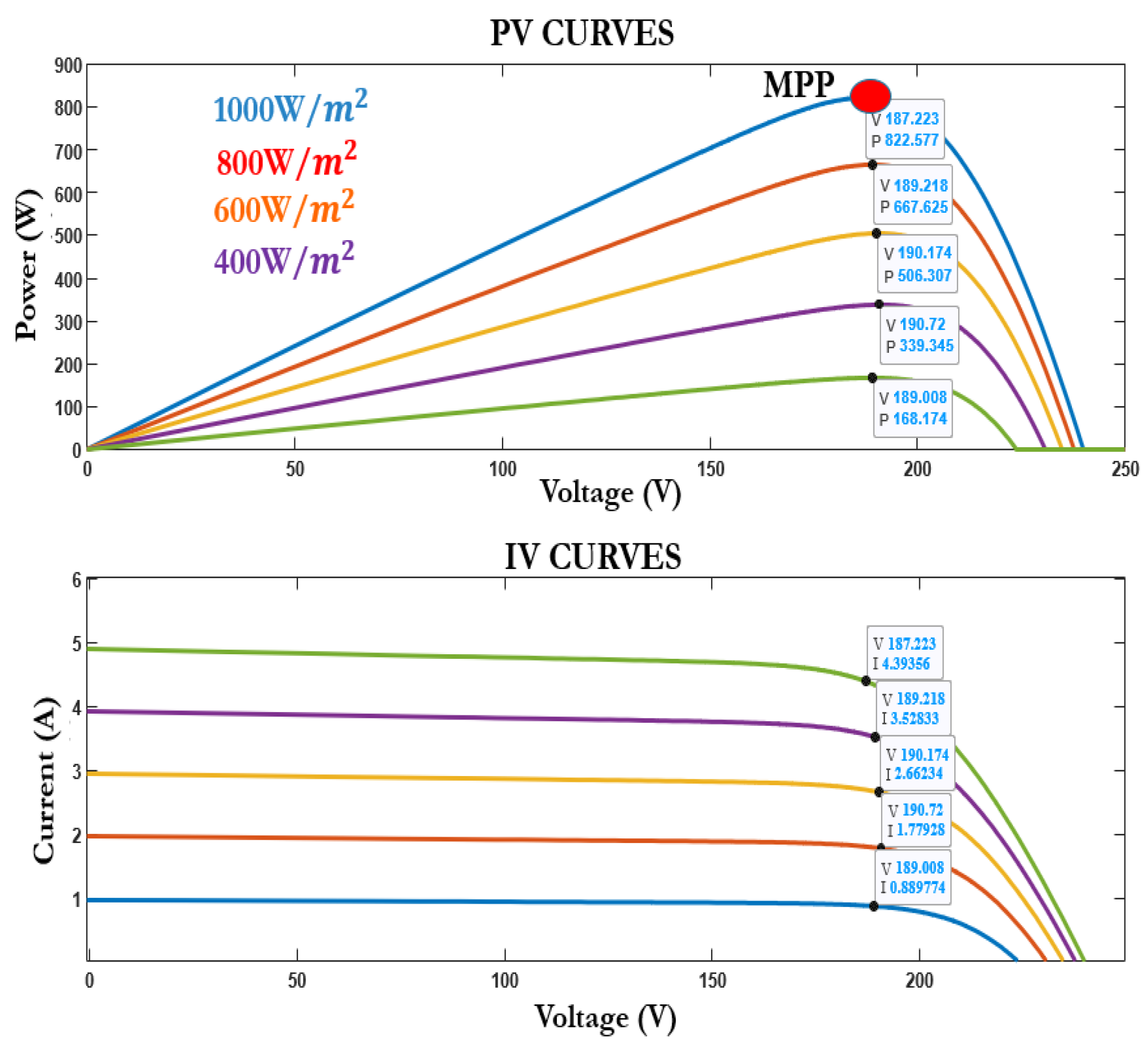 Cleantechnol 06 00060 g003