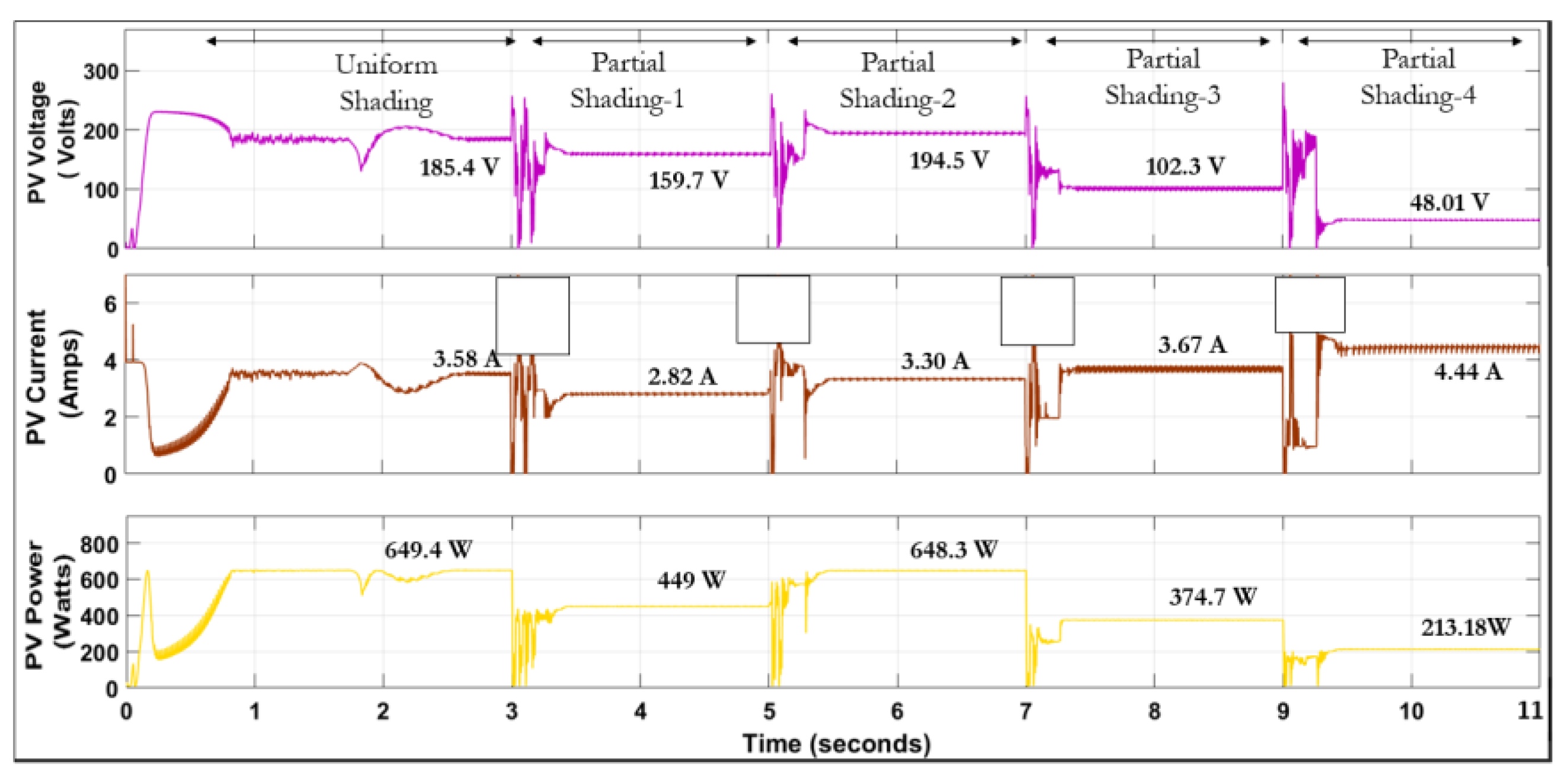 Cleantechnol 06 00060 g014