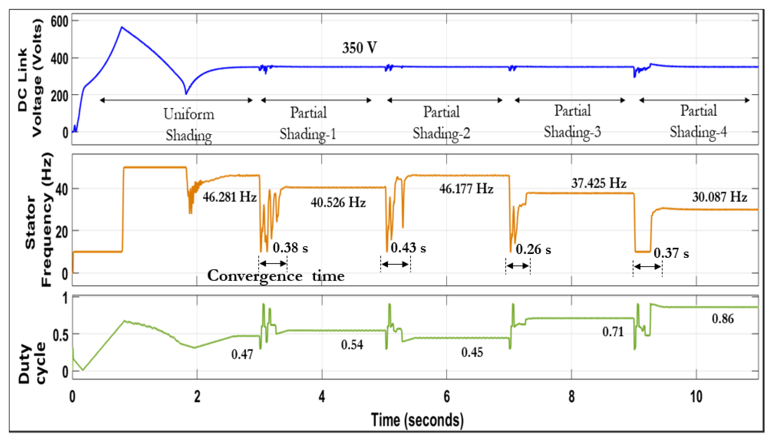 Cleantechnol 06 00060 g015