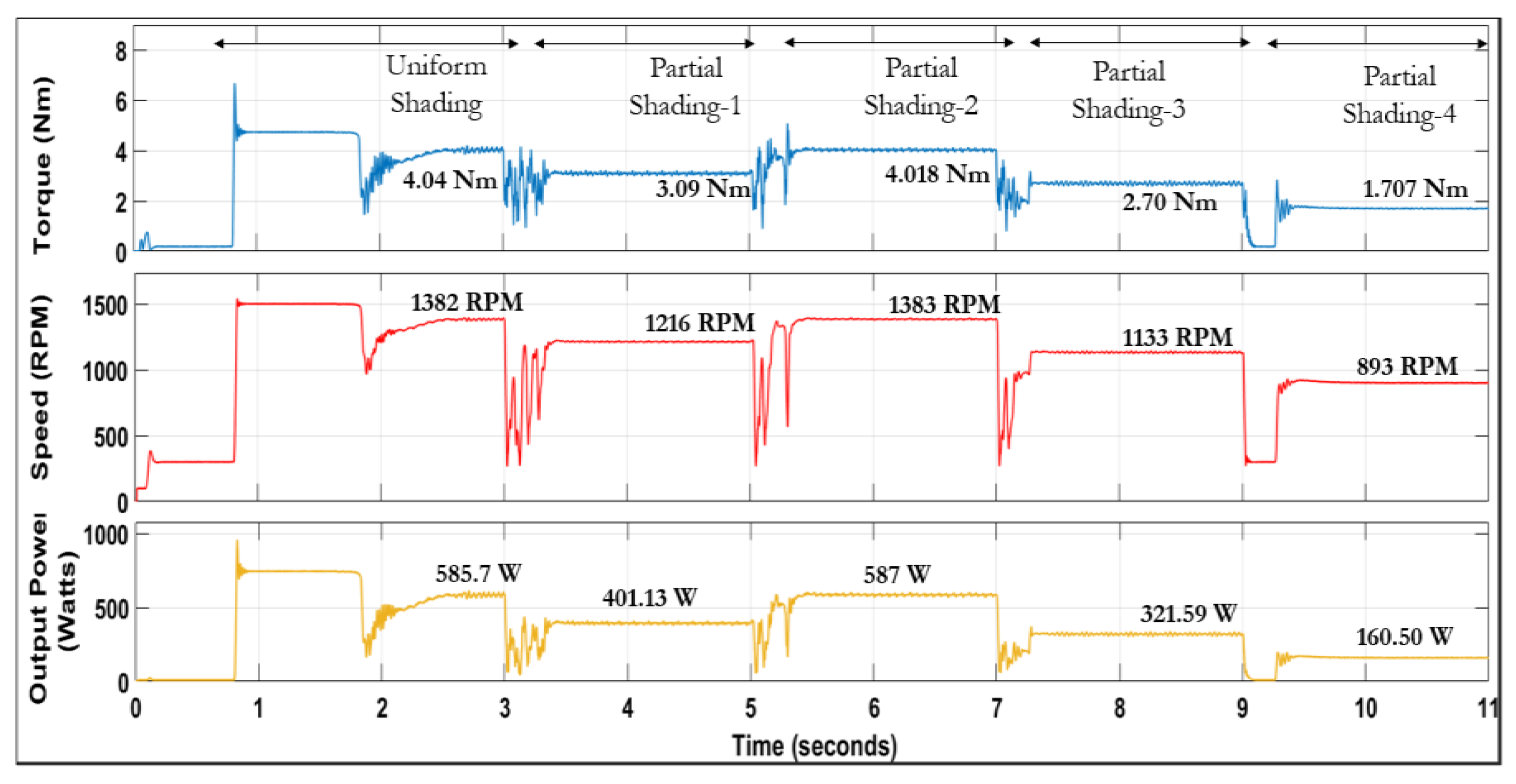Cleantechnol 06 00060 g016