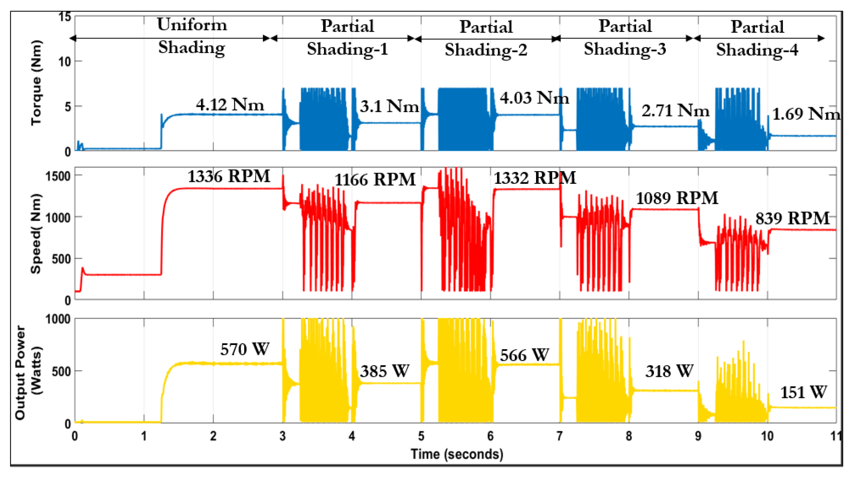 Cleantechnol 06 00060 g019
