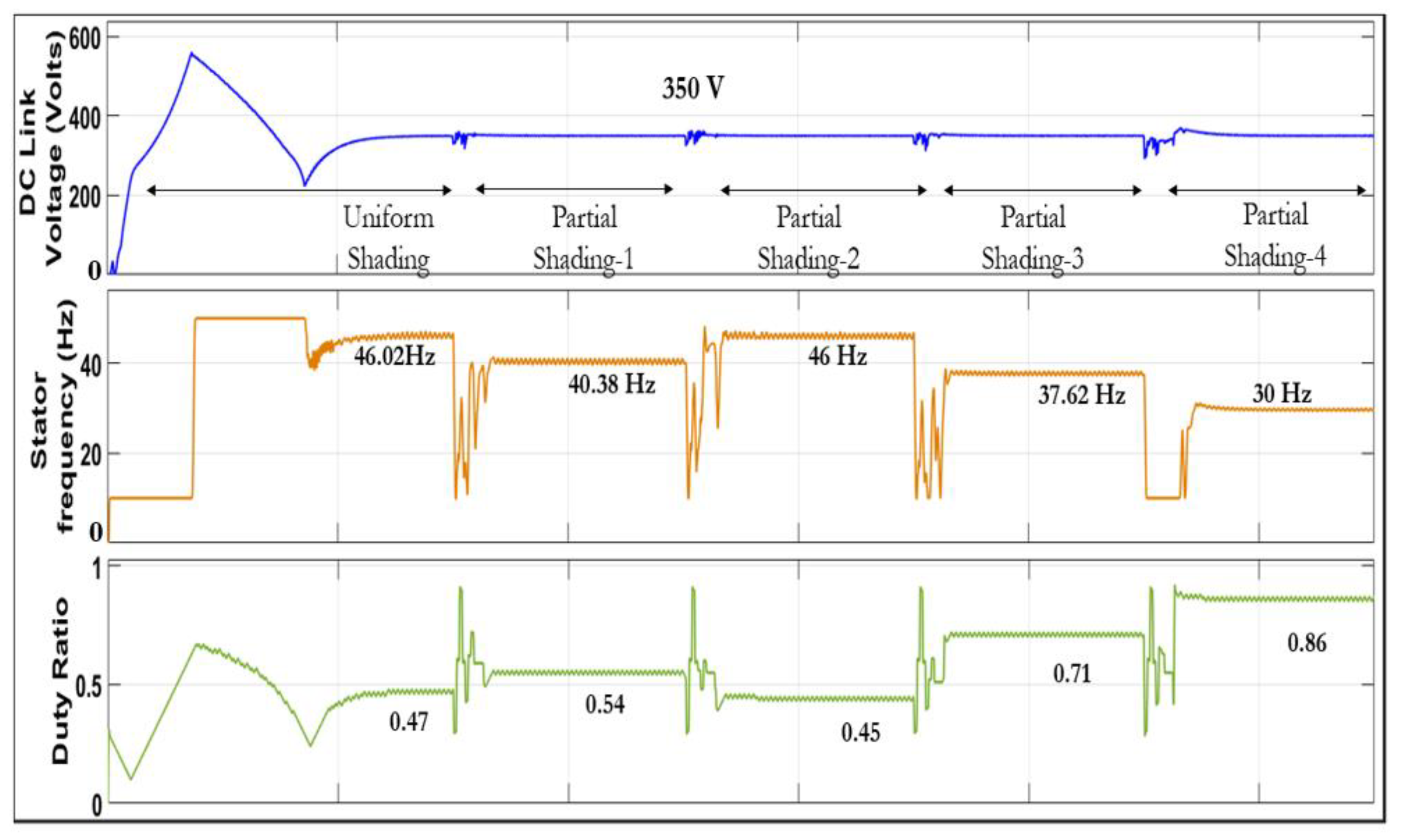Cleantechnol 06 00060 g024
