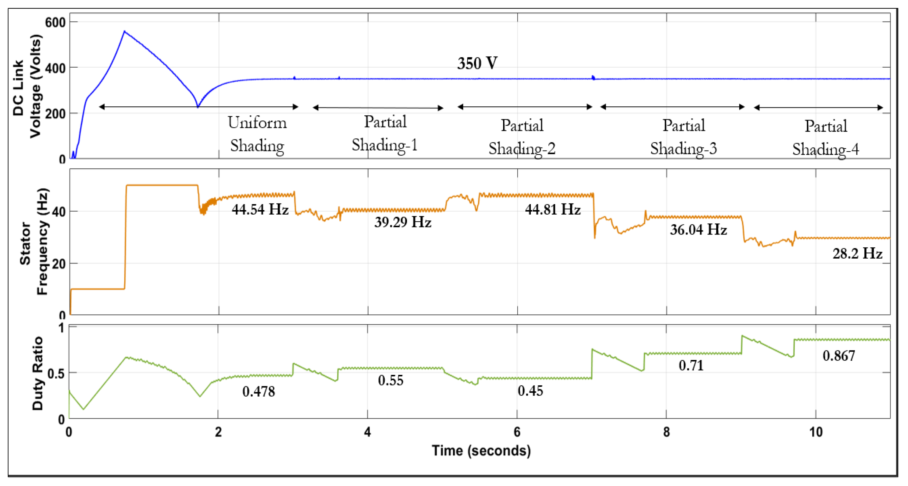 Cleantechnol 06 00060 g026