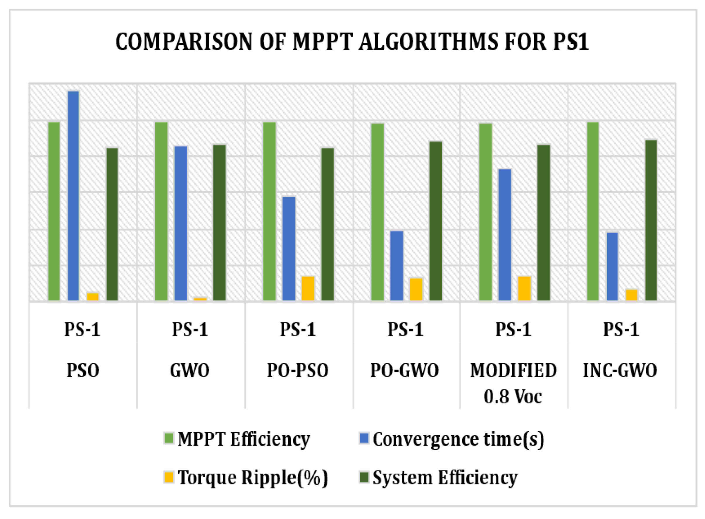 Cleantechnol 06 00060 g028