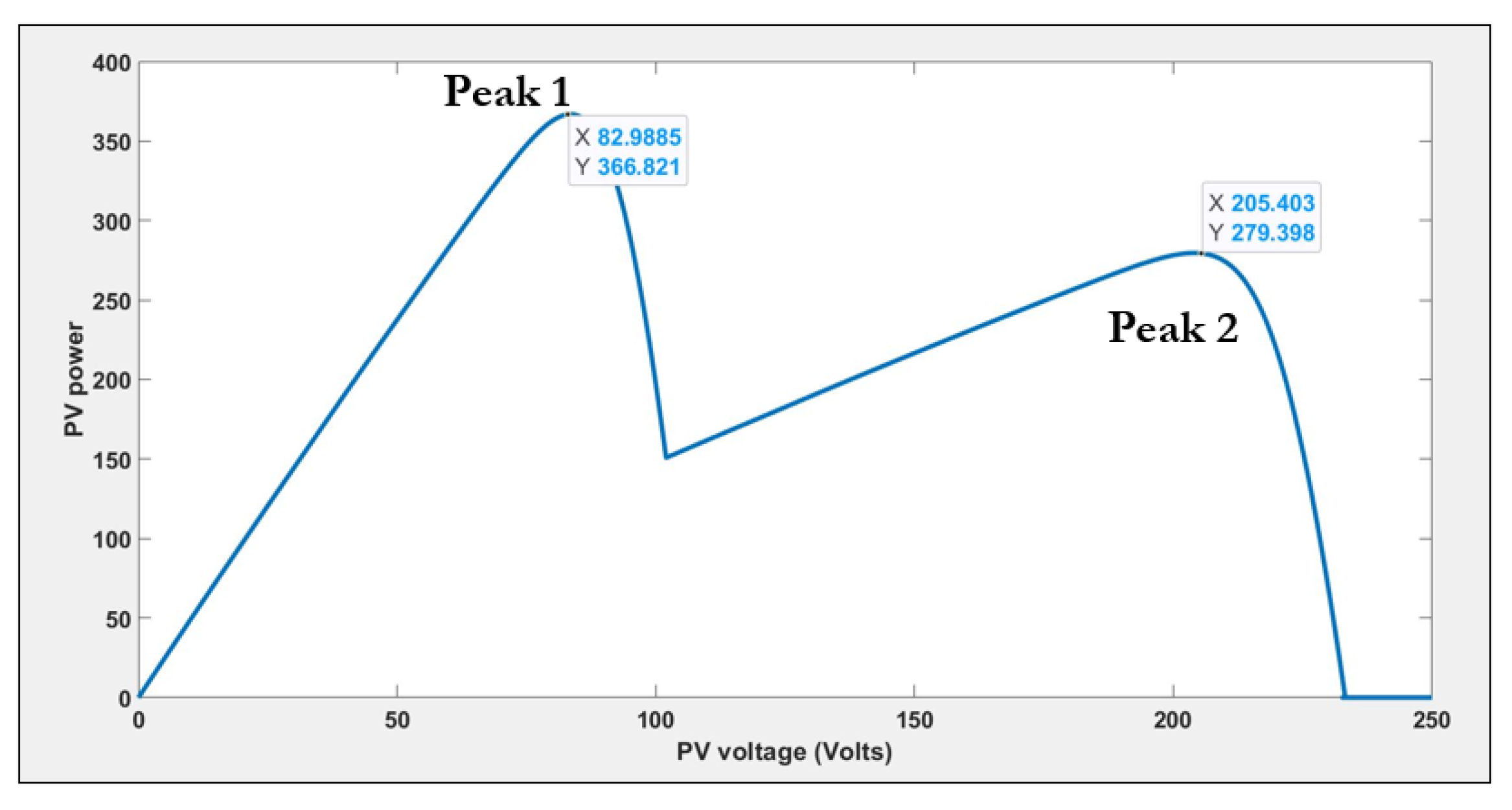 Cleantechnol 06 00060 g029