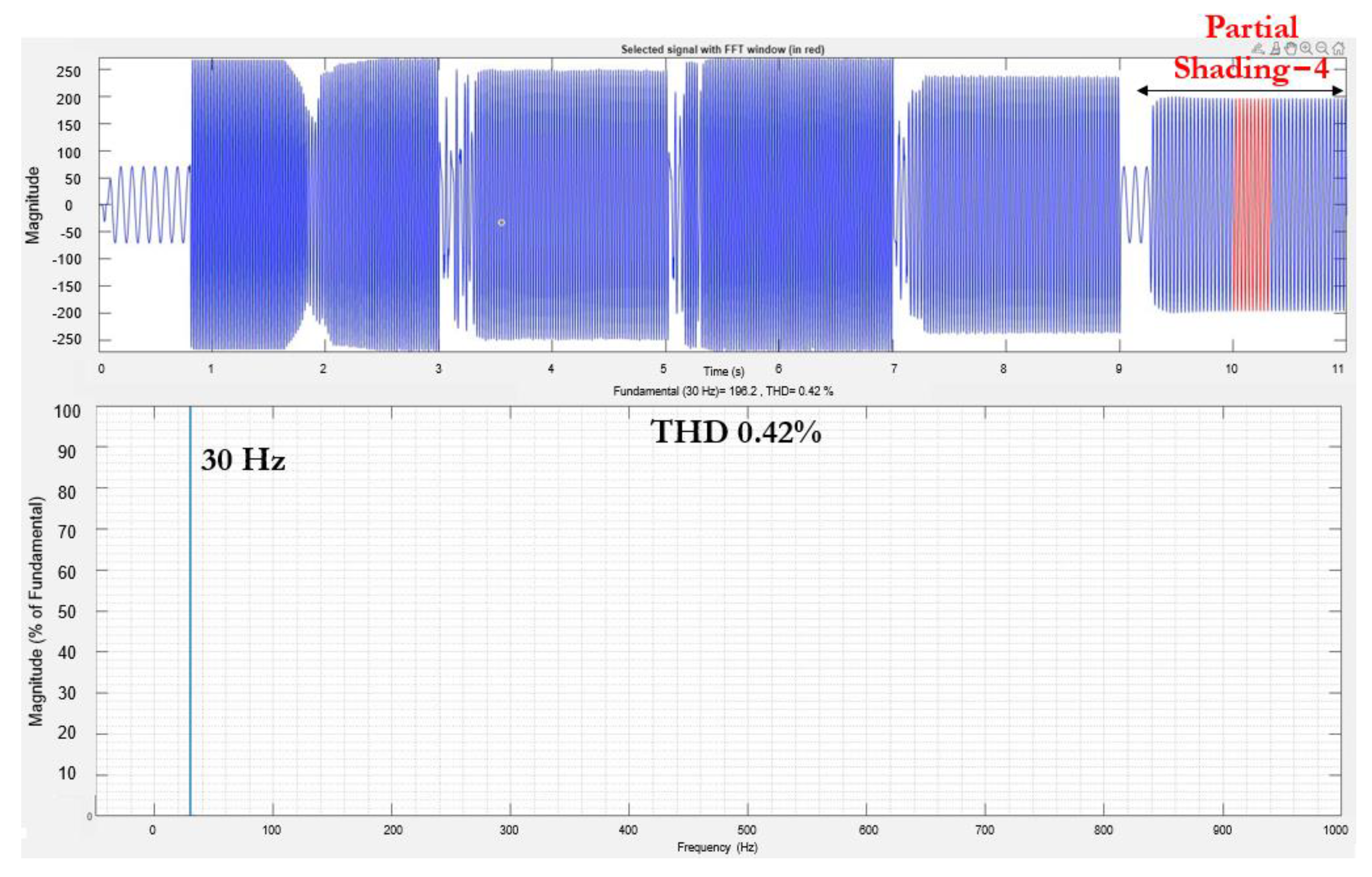 Cleantechnol 06 00060 g036