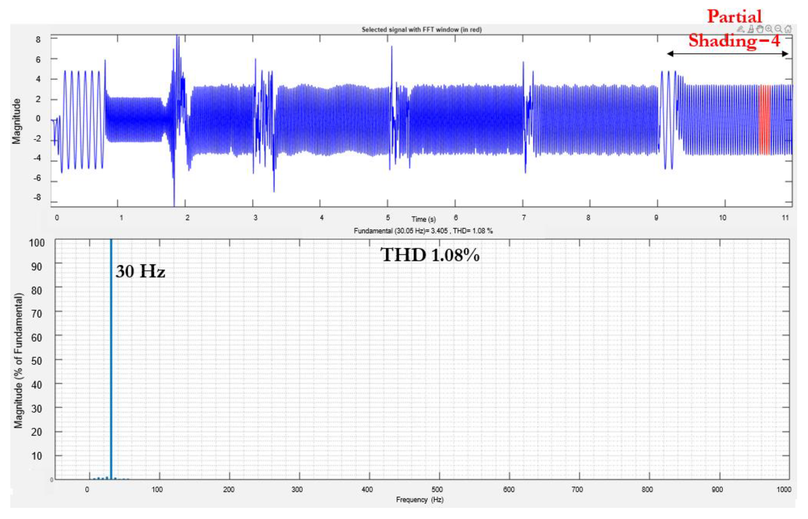 Cleantechnol 06 00060 g037