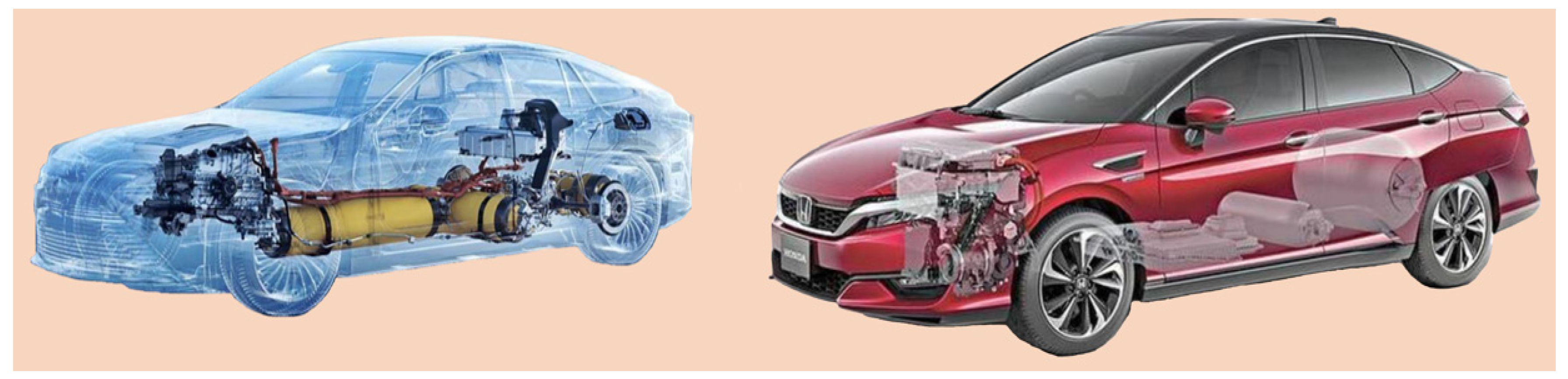 Cleantechnol 06 00061 g017 Cleantechnol 06 00061 g017