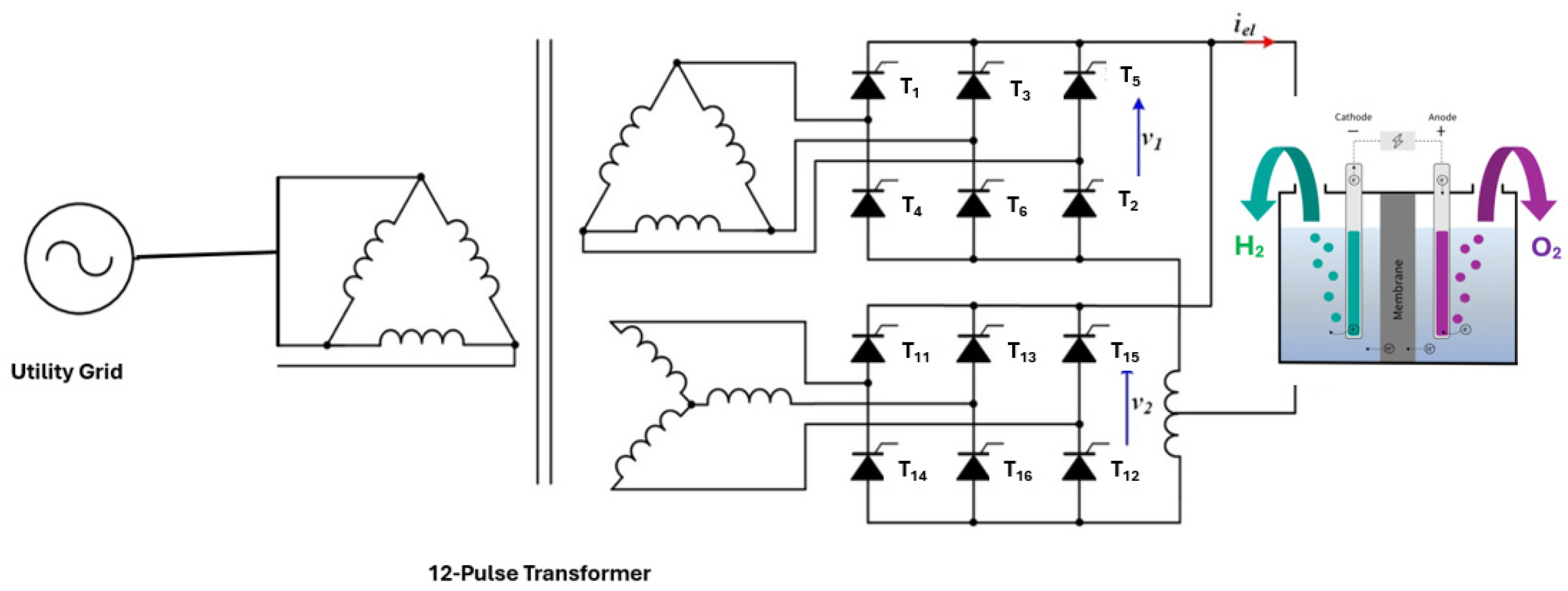 Cleantechnol 06 00061 g021 Cleantechnol 06 00061 g021