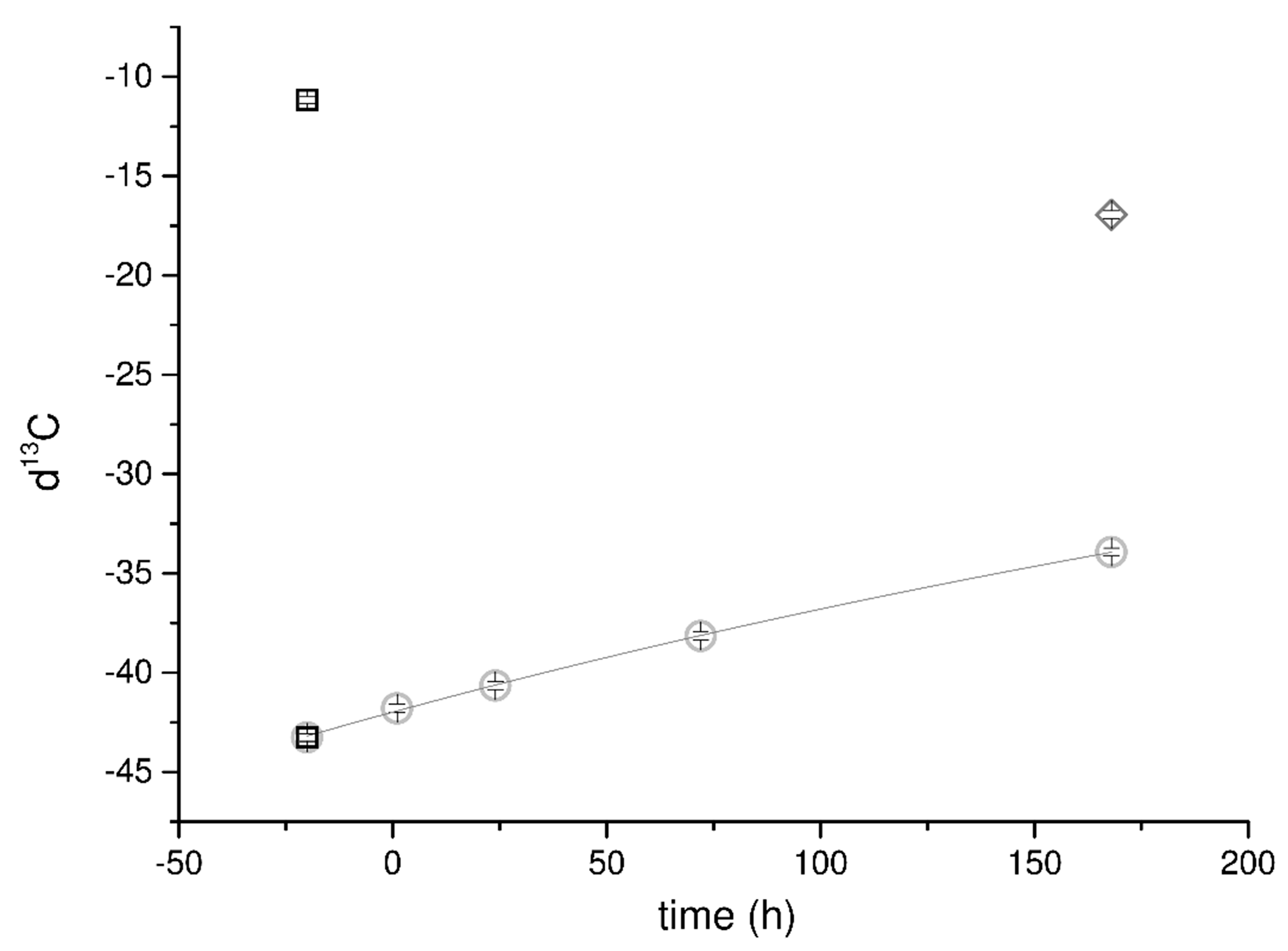 Cleantechnol 06 00066 g002 Cleantechnol 06 00066 g002