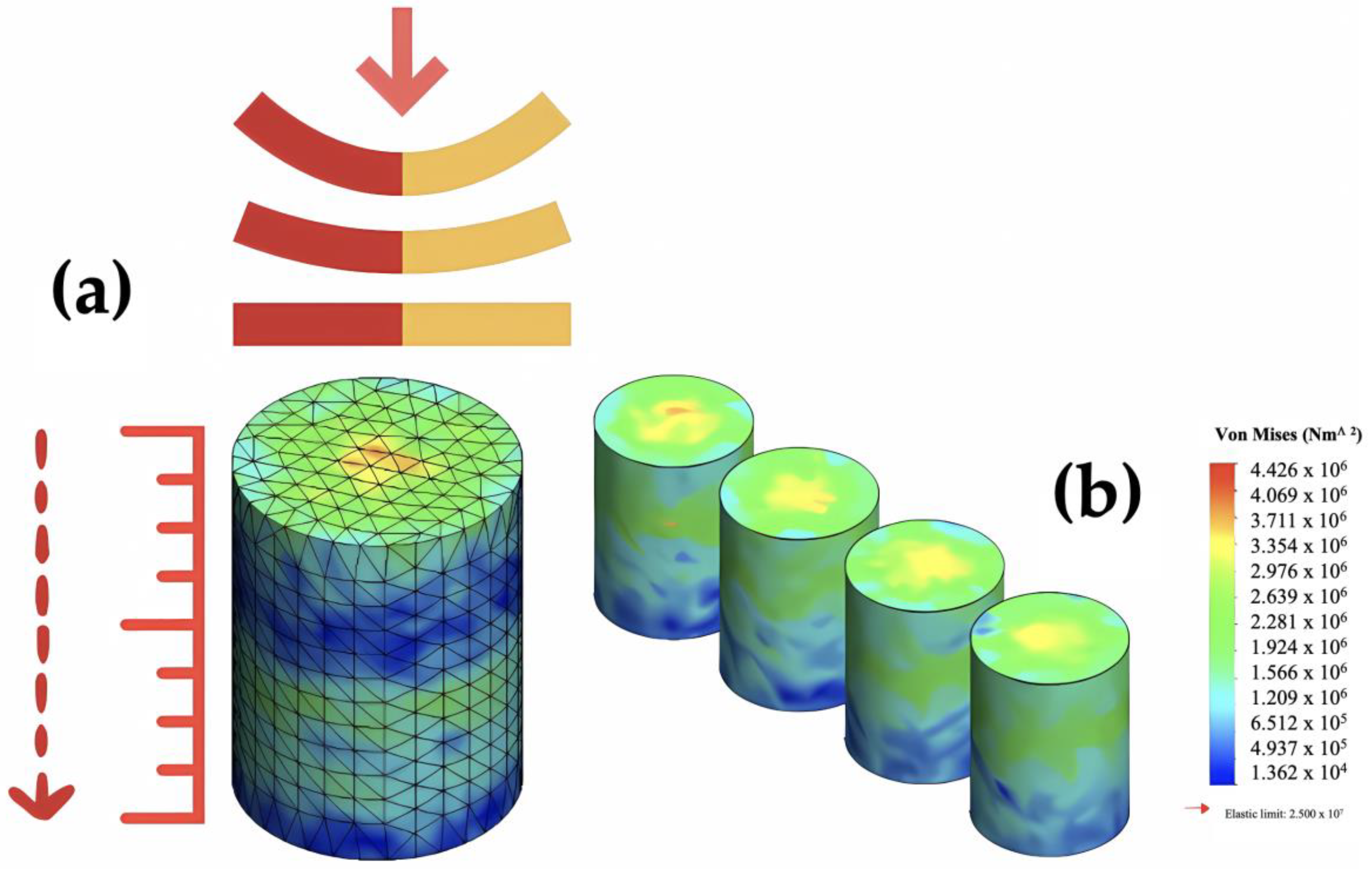 Cleantechnol 07 00022 g009