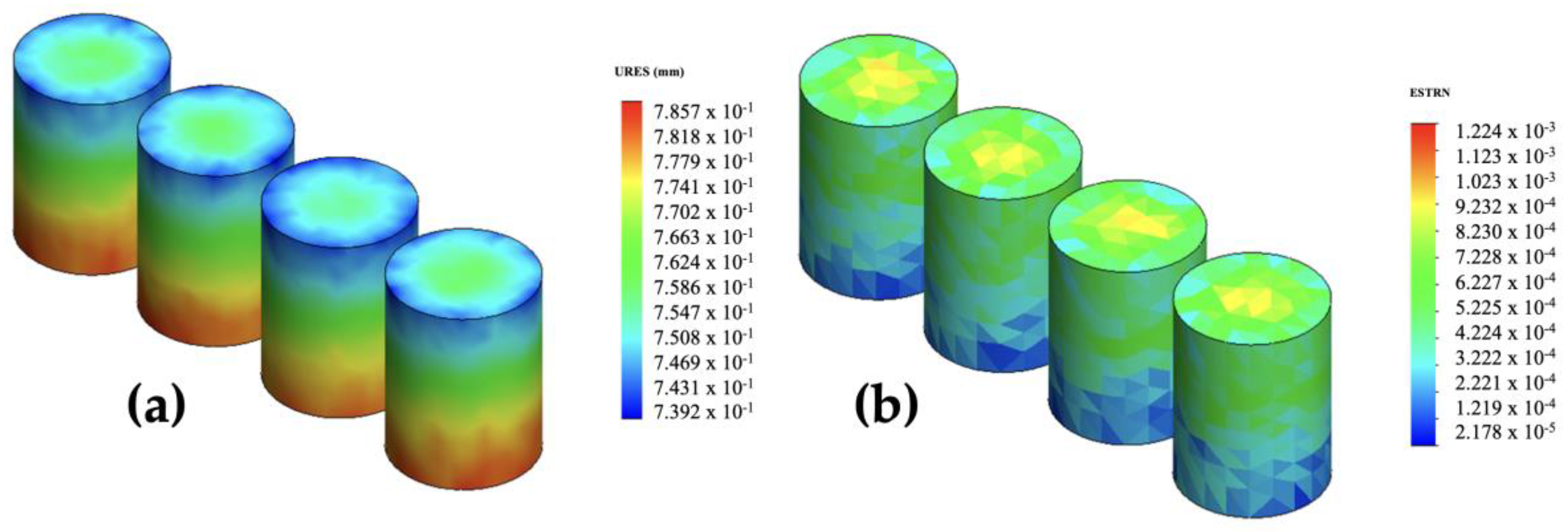 Cleantechnol 07 00022 g010