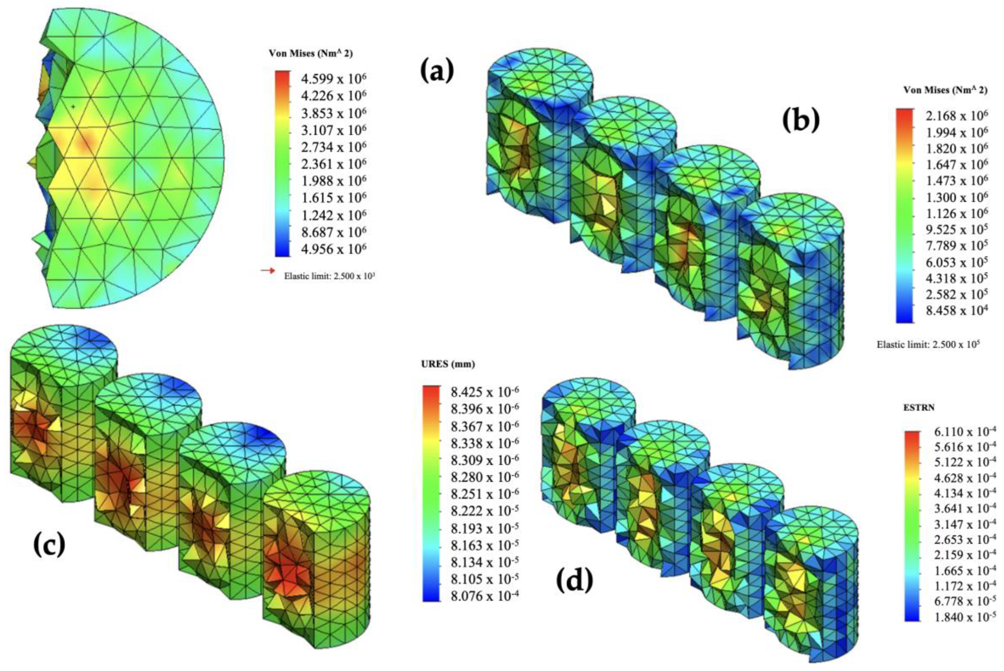Cleantechnol 07 00022 g011