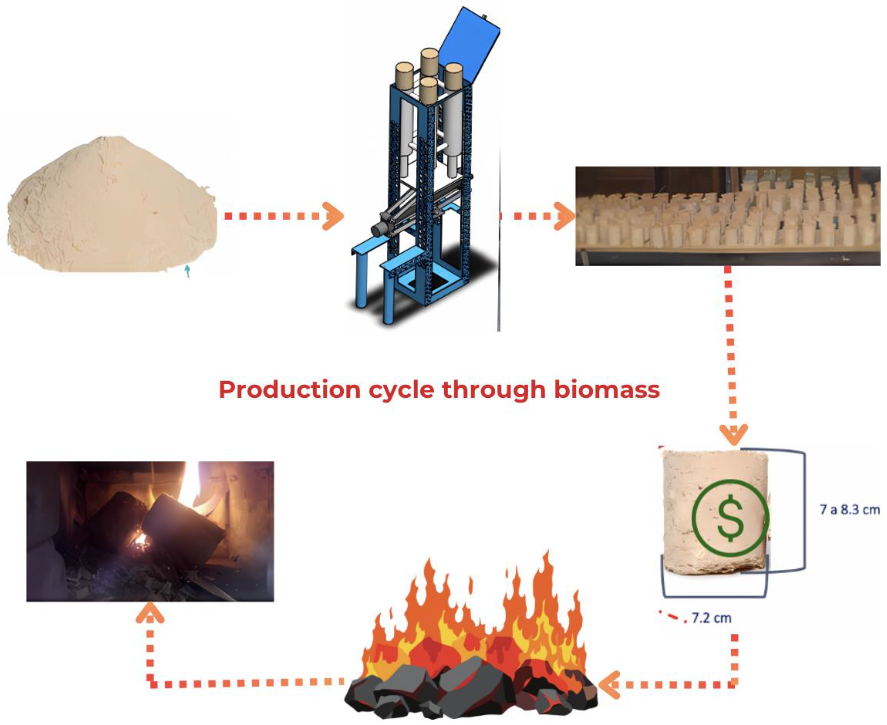 Cleantechnol 07 00022 g014