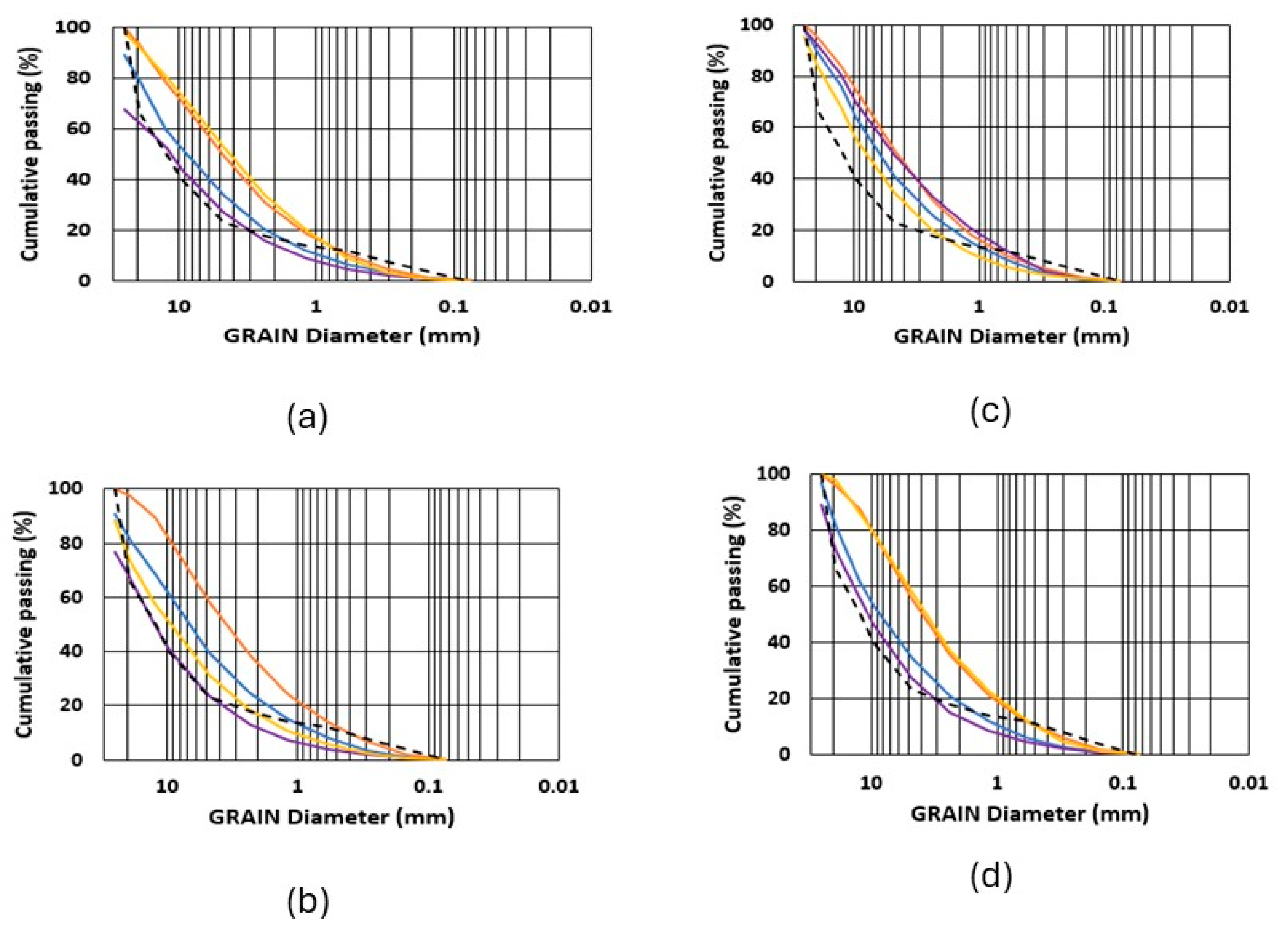 Cleantechnol 07 00029 g008