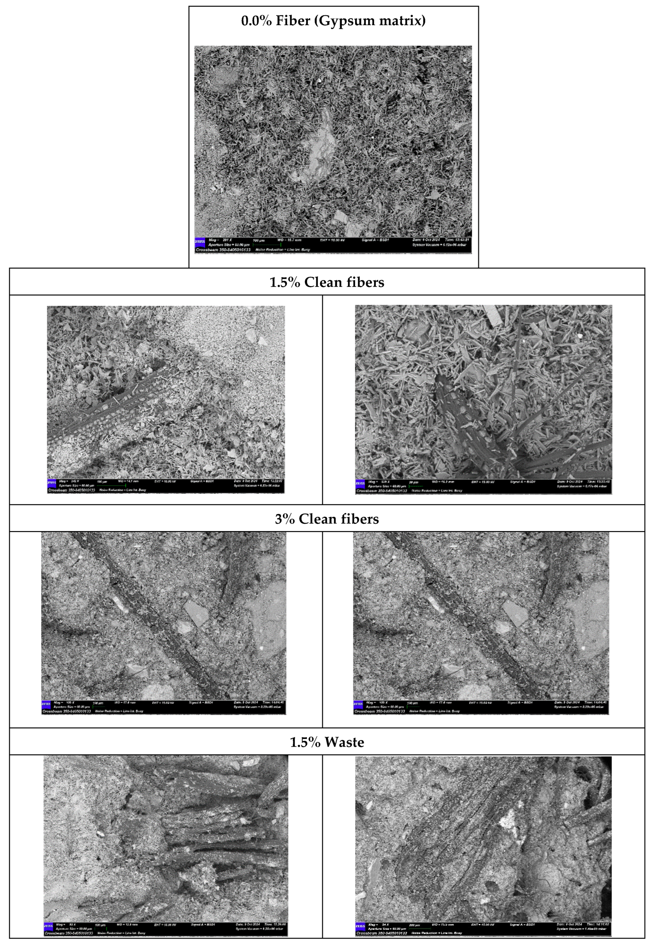 Cleantechnol 07 00055 g019a