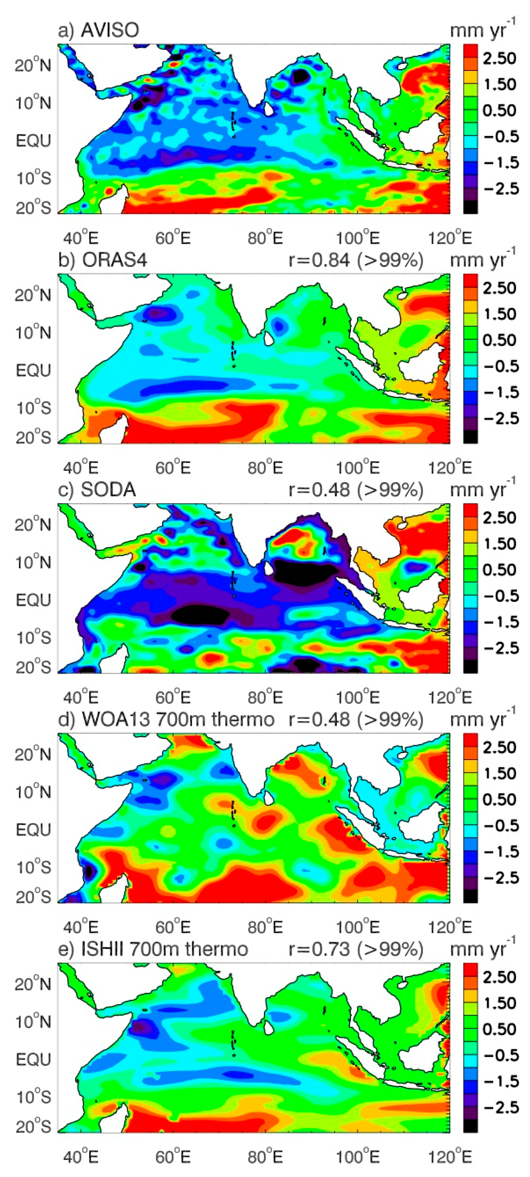 Climate 06 00051 g003