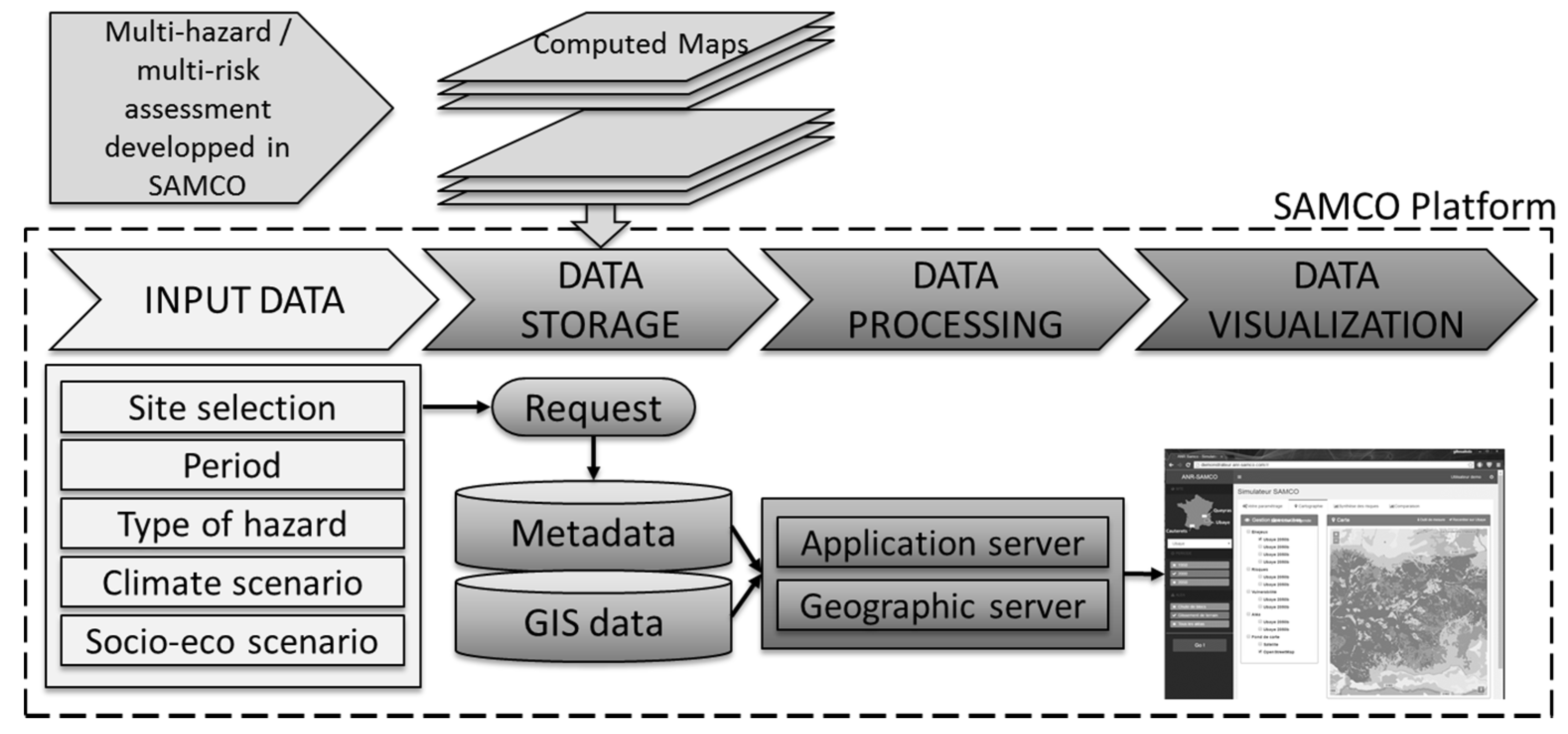 Climate 06 00092 g004