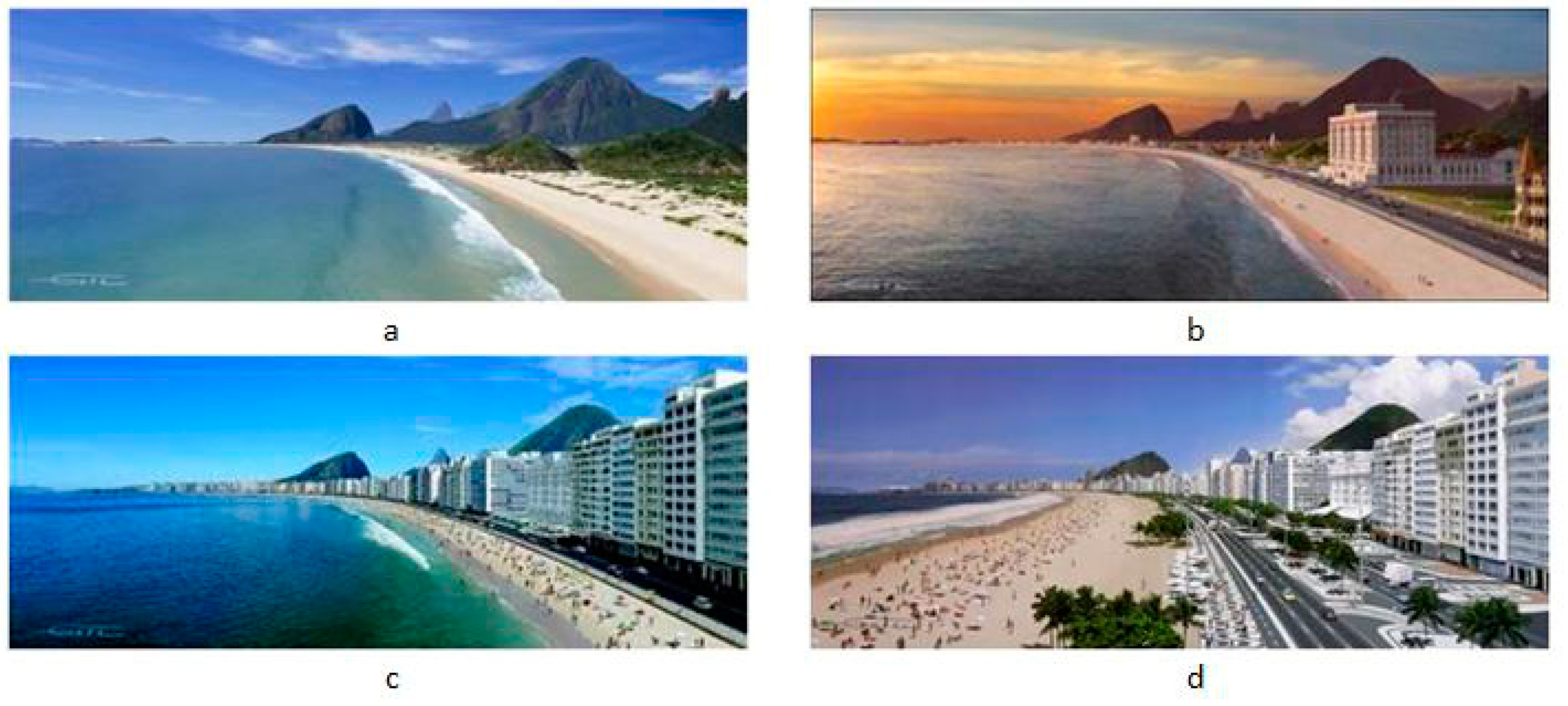 Climate | Free Full-Text | Intraurban Temperature Variations: Urban  Morphologies of the Densification Process of Copacabana Neighborhood,  Brazil | HTML