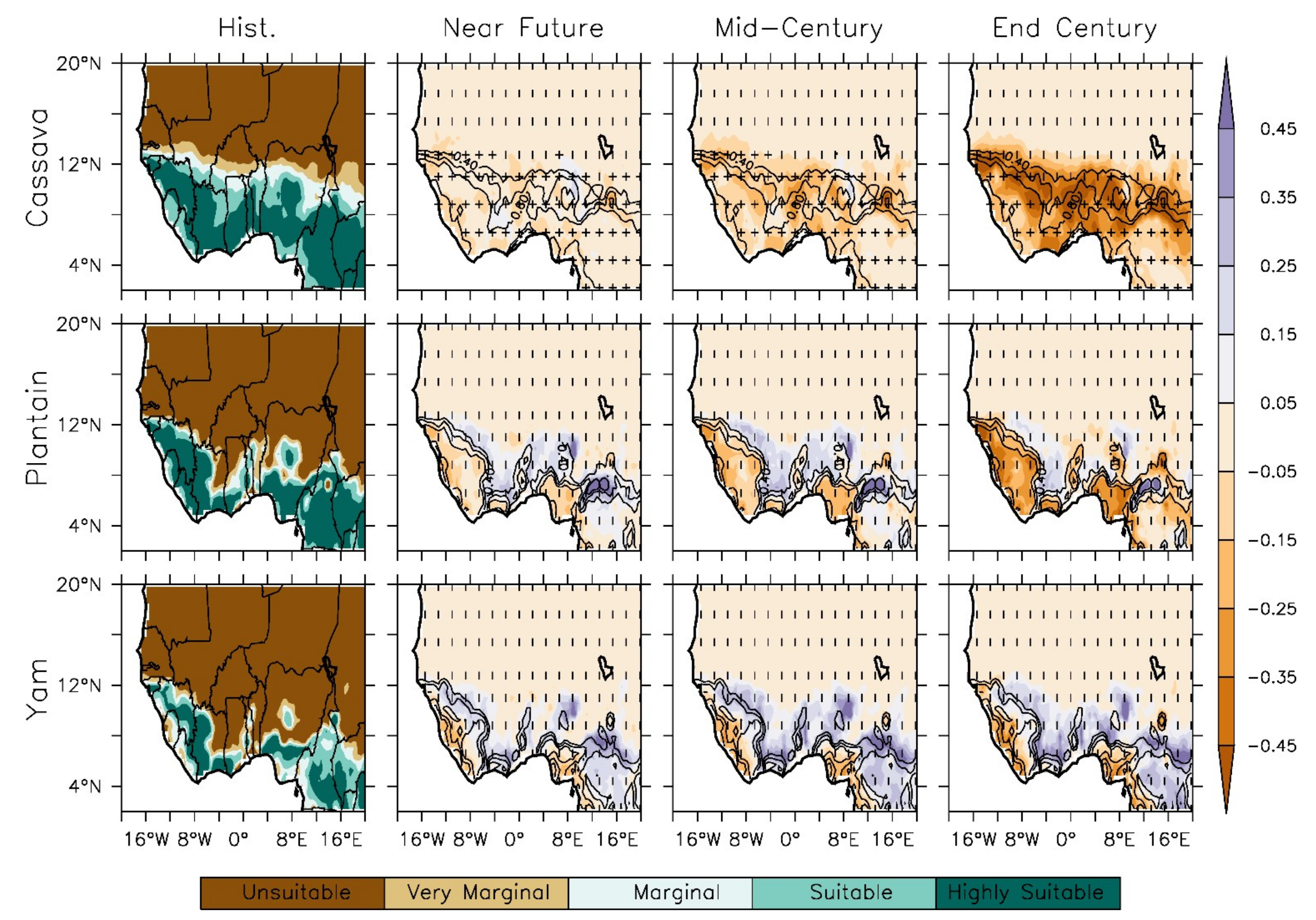 Climate 07 00102 g005 Climate 07 00102 g005