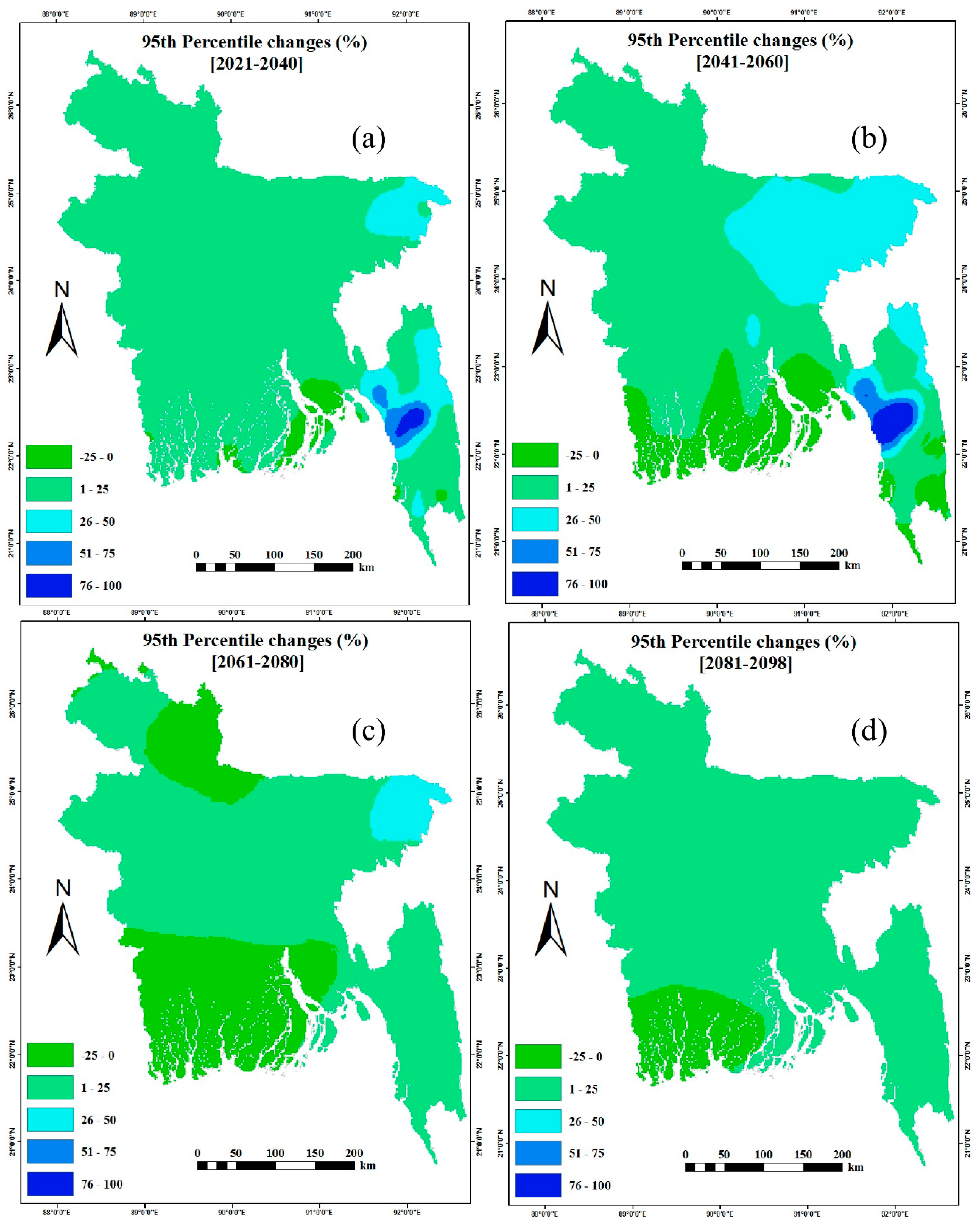 Climate | Free Full-Text | Scale-Dependent Reliability of Projected ...