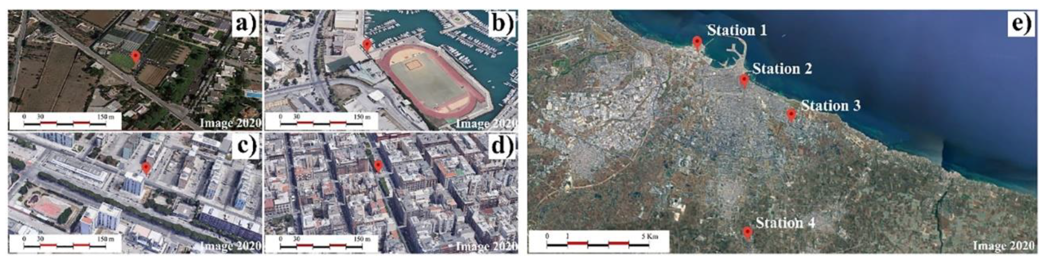 Climate 08 00079 g002 Climate 08 00079 g002