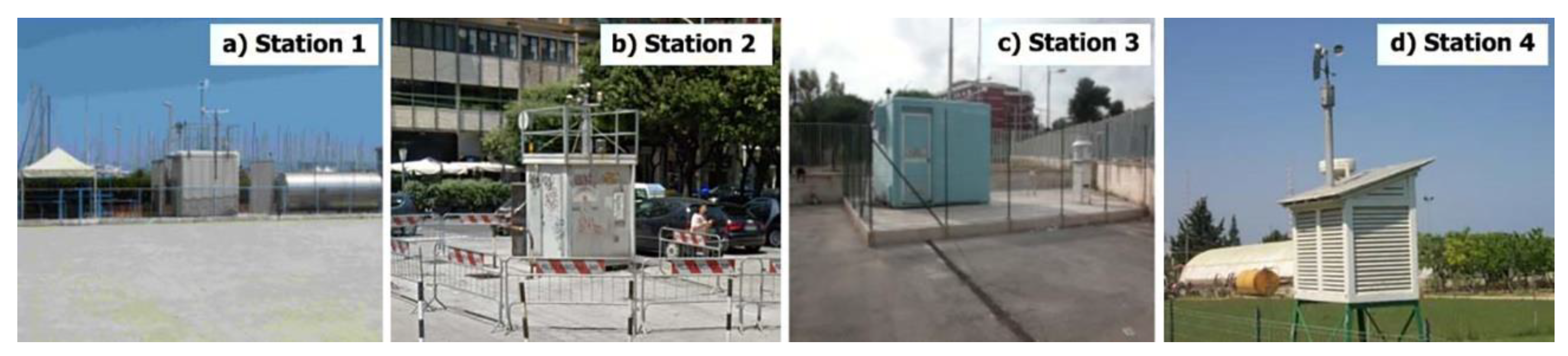 Climate 08 00079 g003 Climate 08 00079 g003