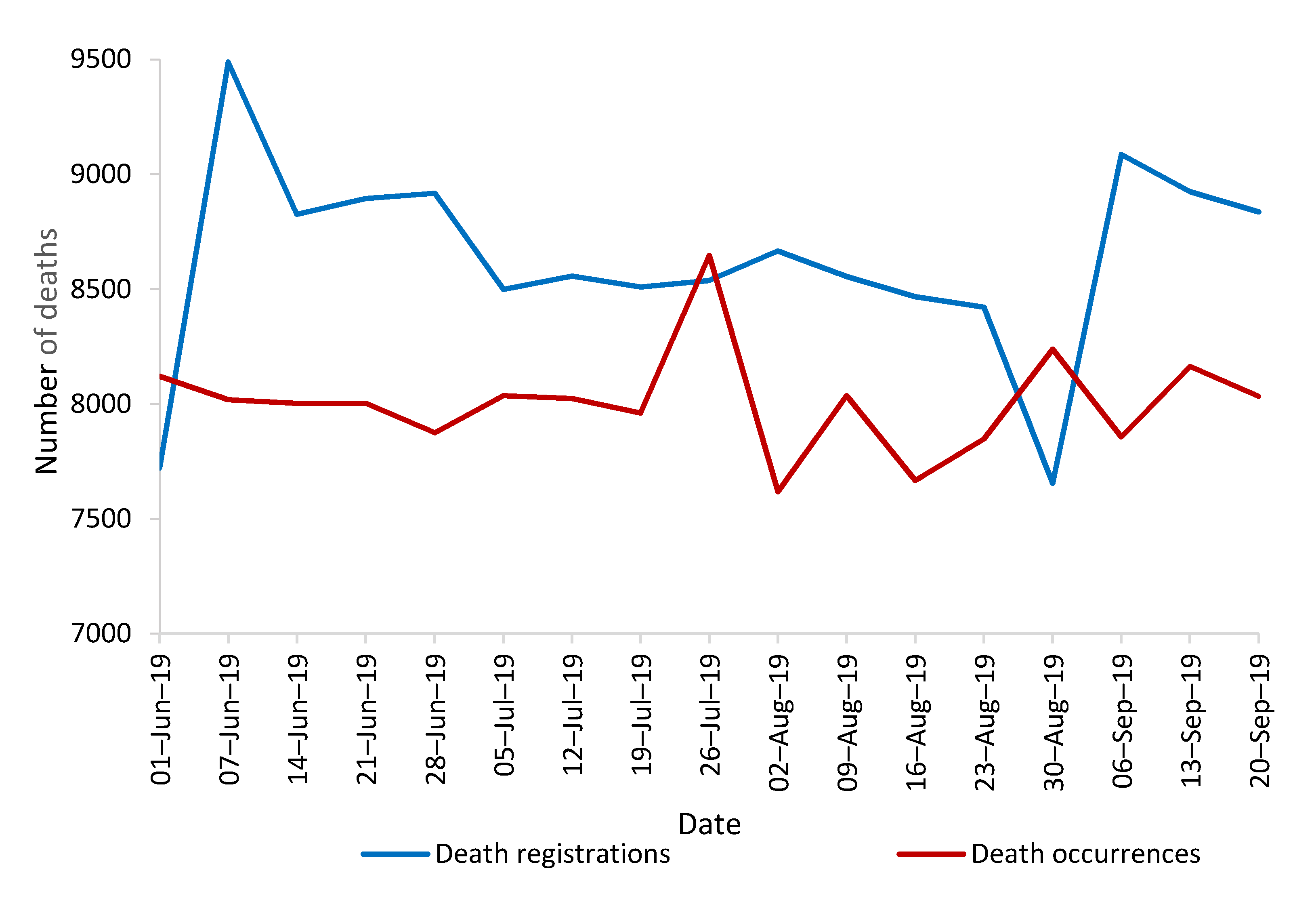 Climate 09 00014 g005 Climate 09 00014 g005