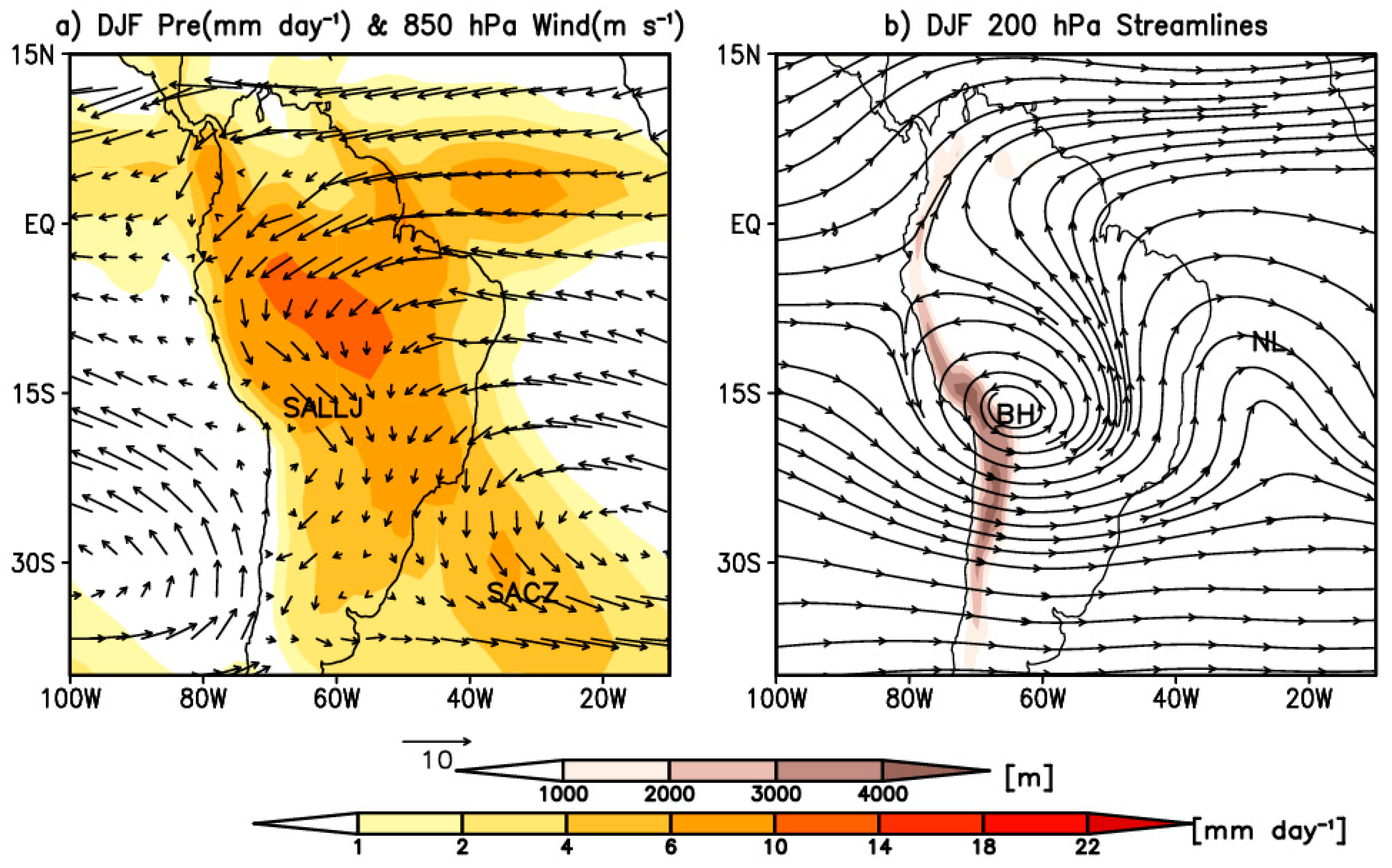 Climate | Free Full-Text | Influence of the Coupling South Atlantic  Convergence Zone-El Niño-Southern Oscillation (SACZ-ENSO) on the Projected  Precipitation Changes over the Central Andes | HTML