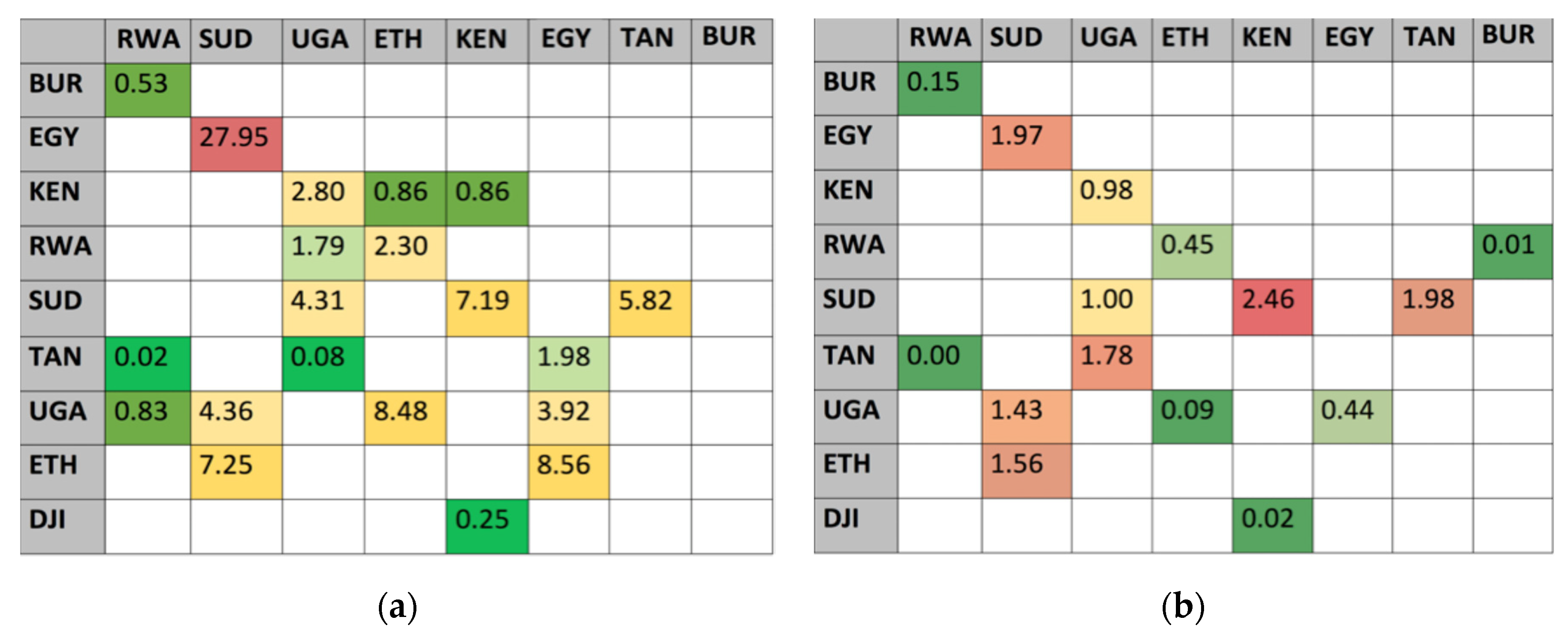 Climate 09 00084 g005